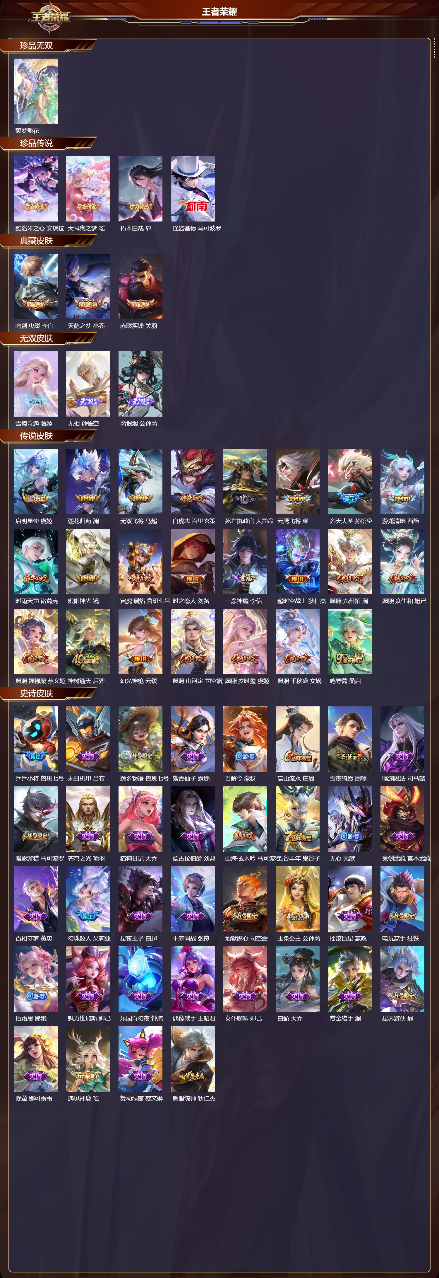 WZCMW4107466王者荣耀账号详情图8