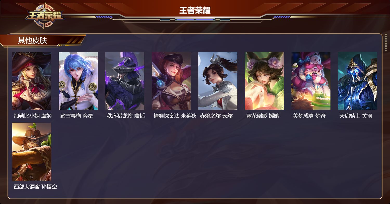 WZCMW4107423王者荣耀账号详情图9