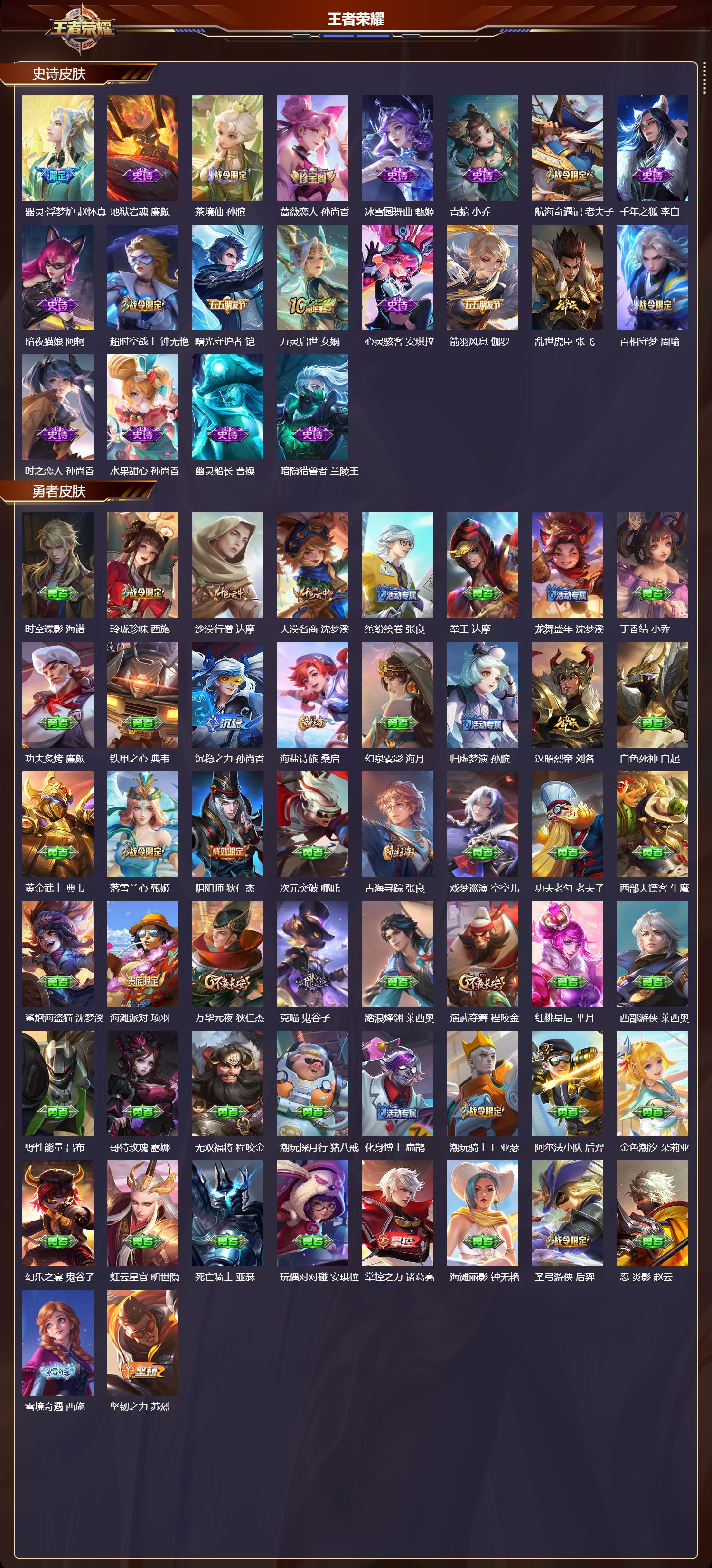 WZCMW4108274王者荣耀账号详情图7