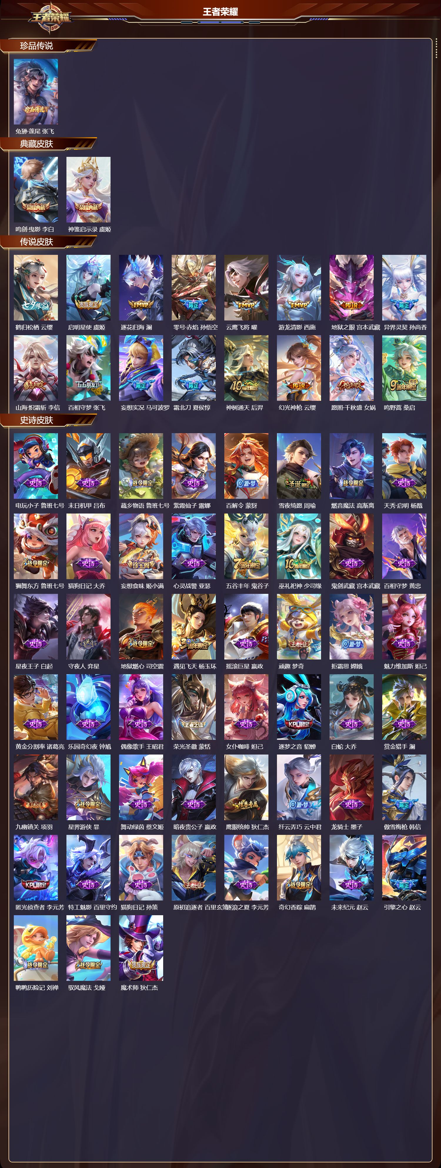 WZCMW4108275王者荣耀账号详情图6