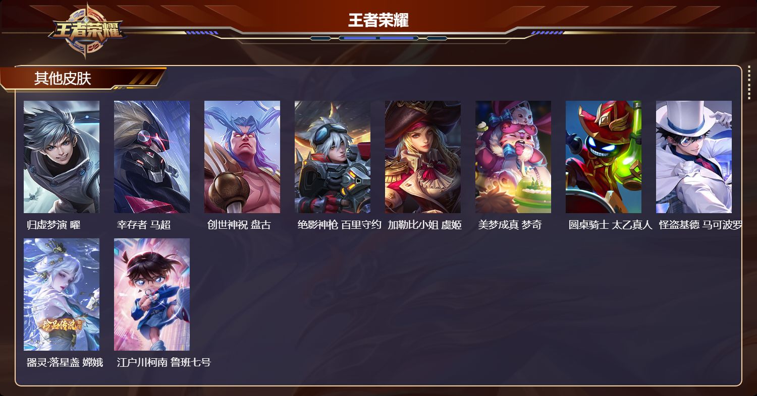 WZMK4151410王者荣耀账号详情图4