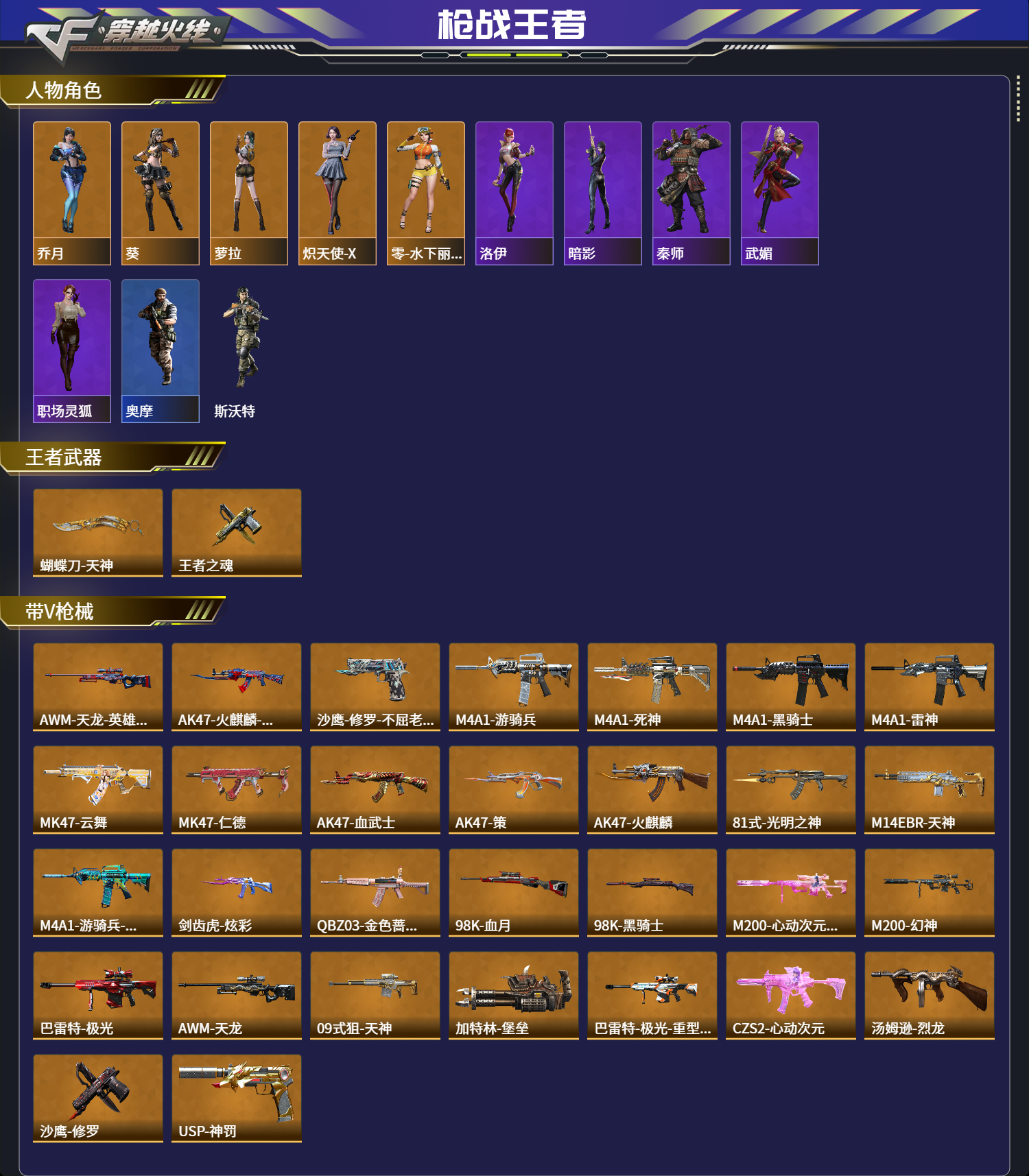 CFMFFWY48840枪战王者账号详情图3