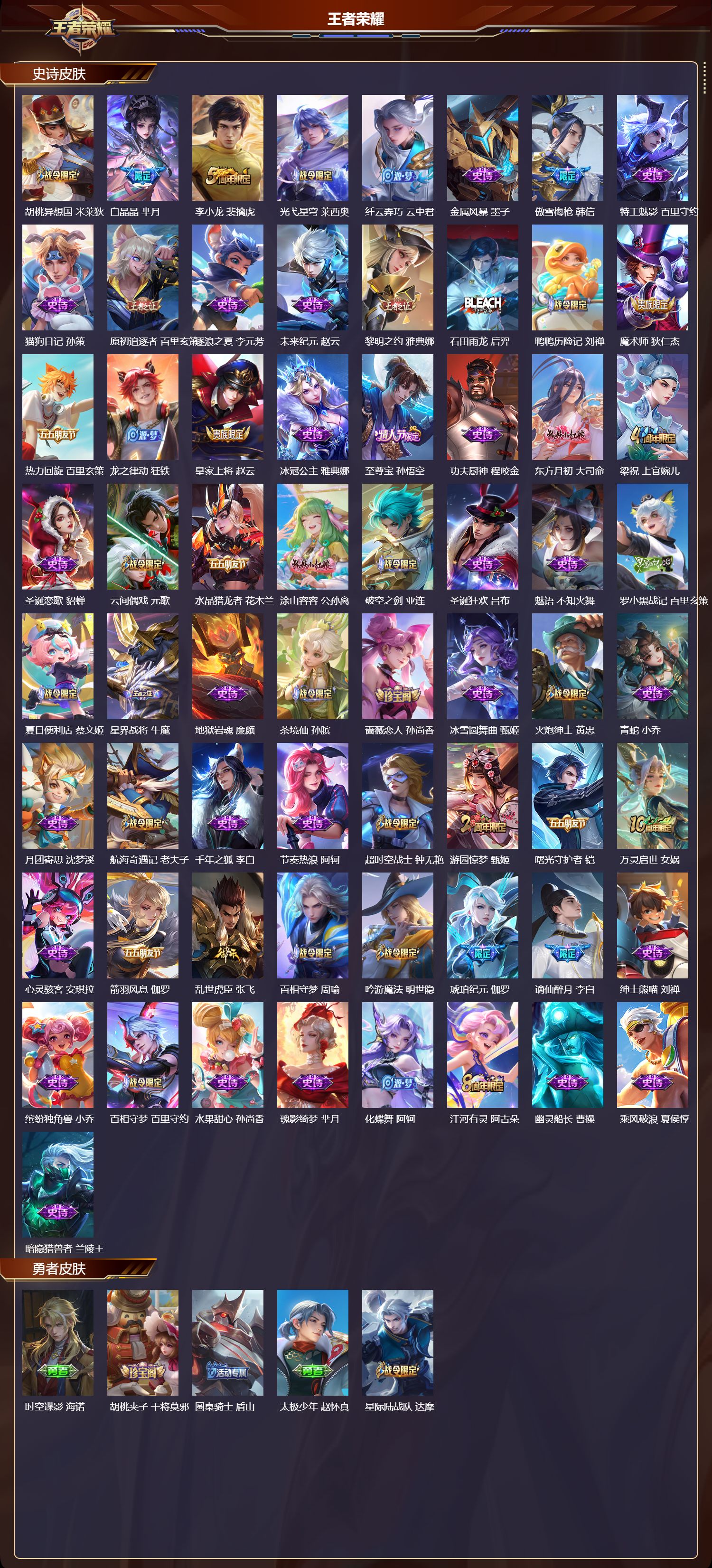 WZQM4111250王者荣耀账号详情图4