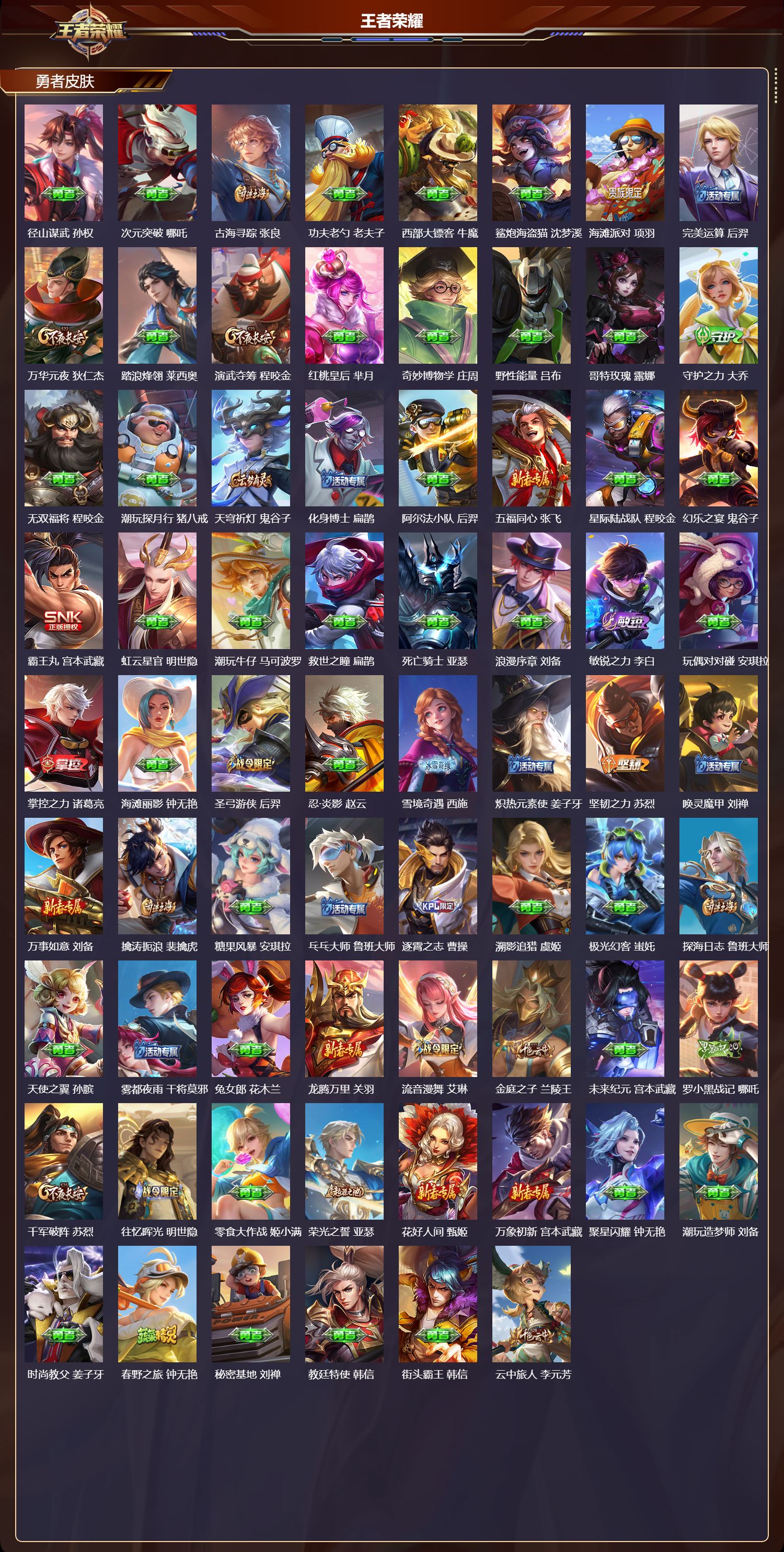 WZQM4111255王者荣耀账号详情图5