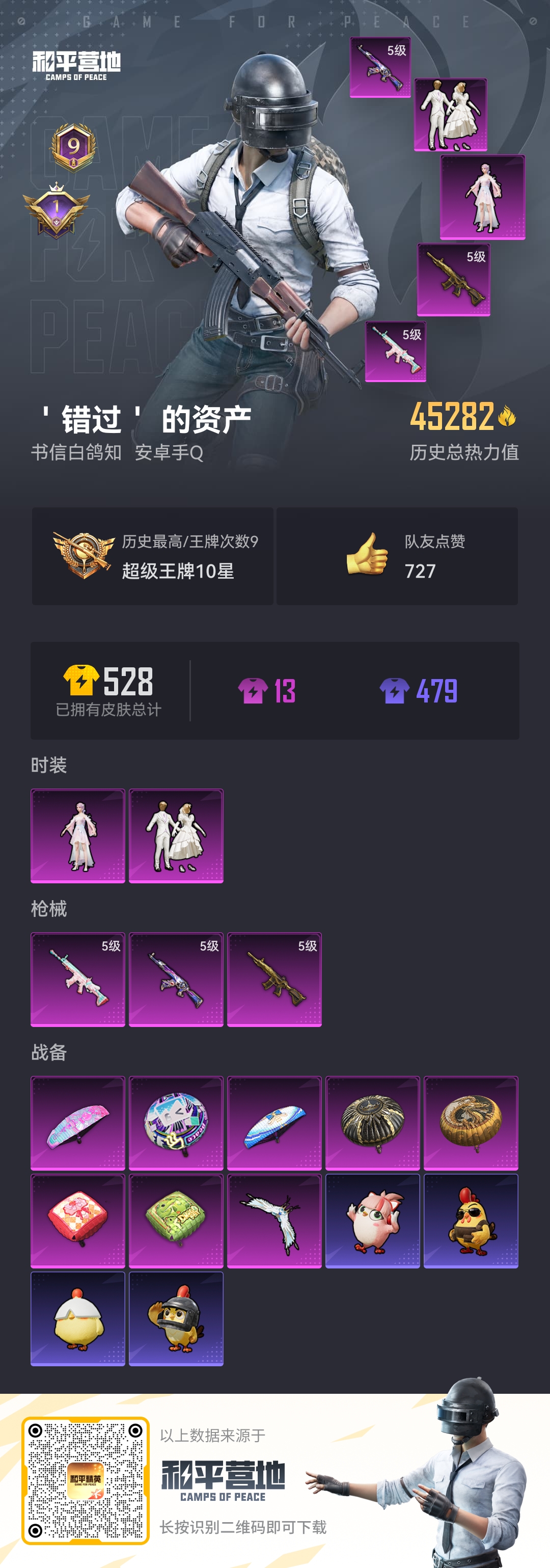 HPCMW463187和平精英账号详情图2