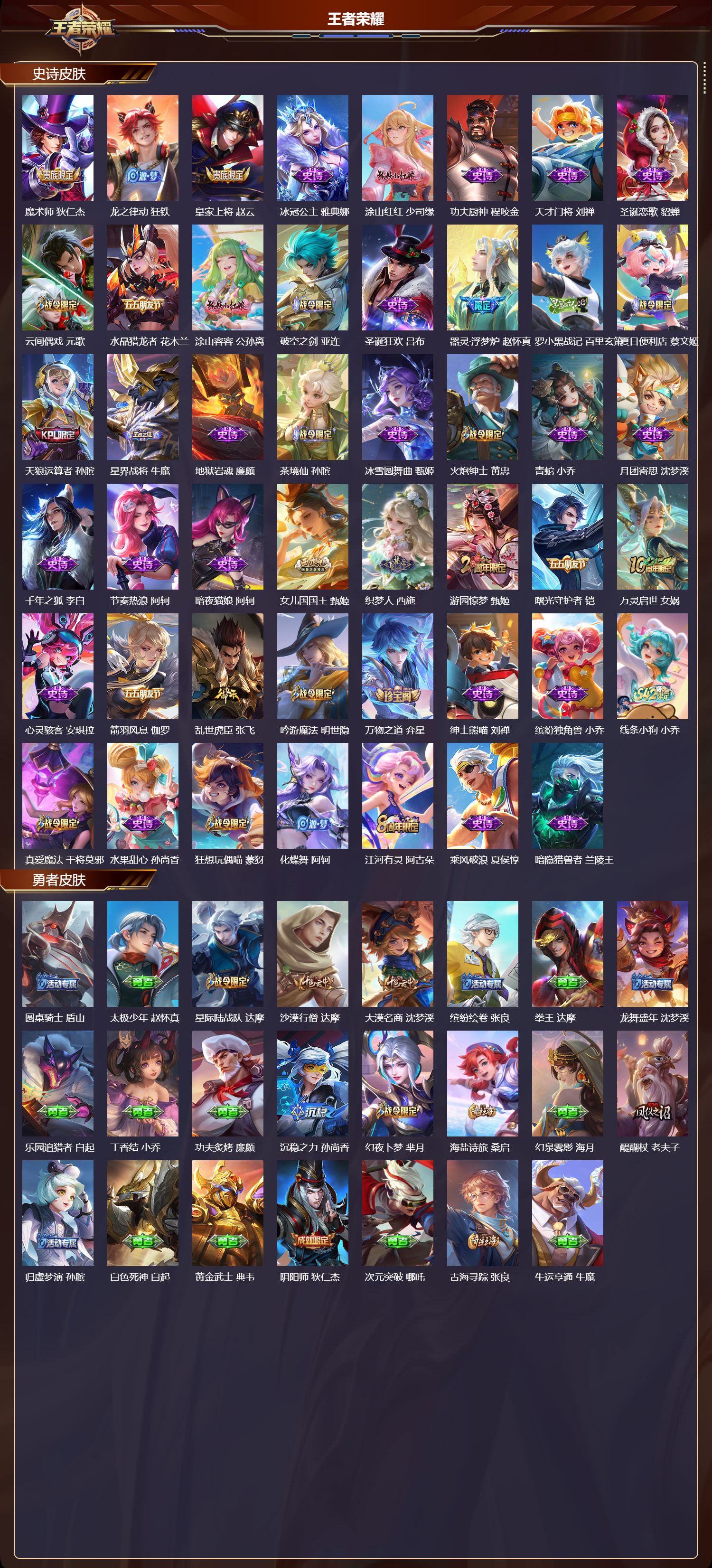 WZCMW4107356王者荣耀账号详情图7