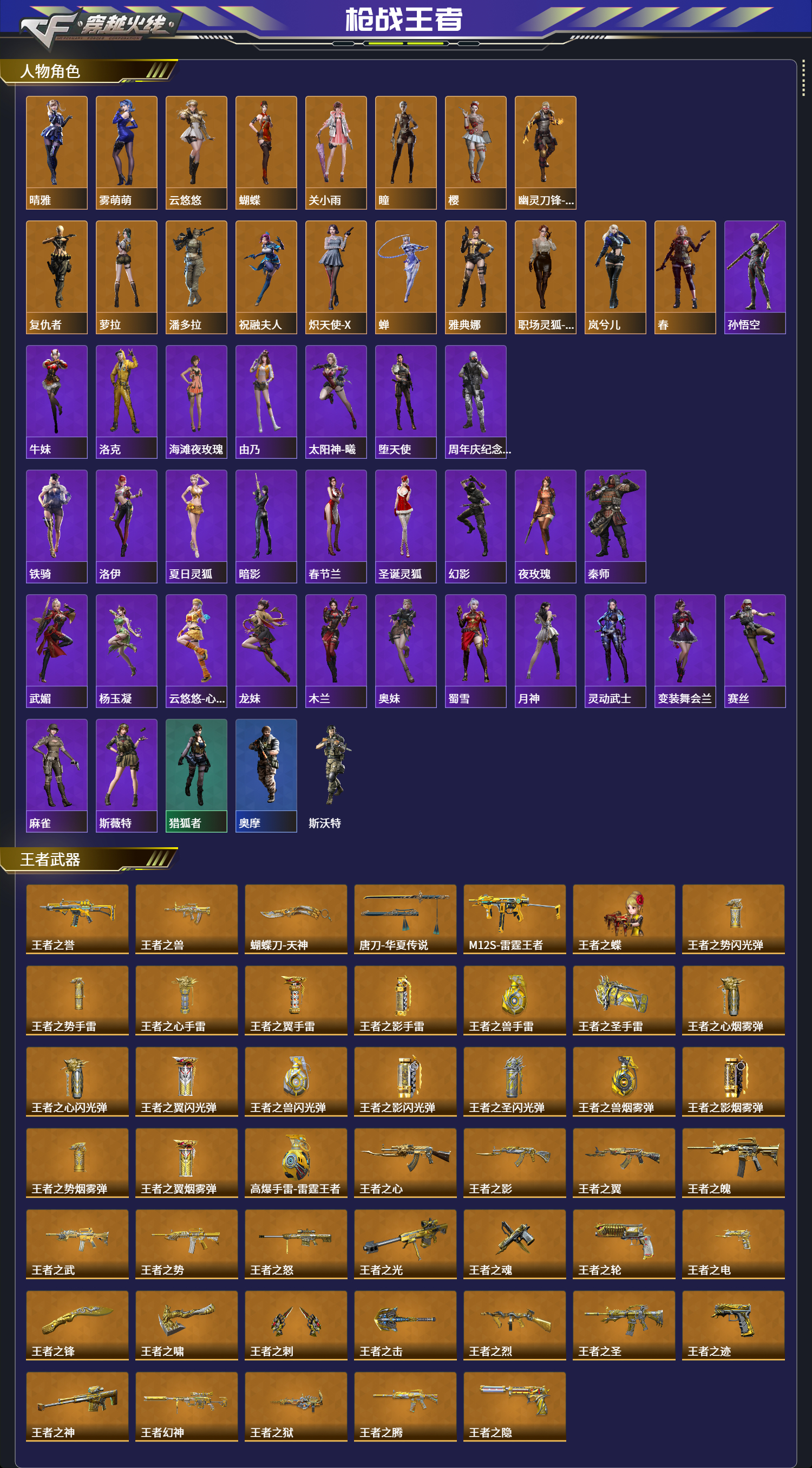 CFMFFWY48841枪战王者账号详情图2