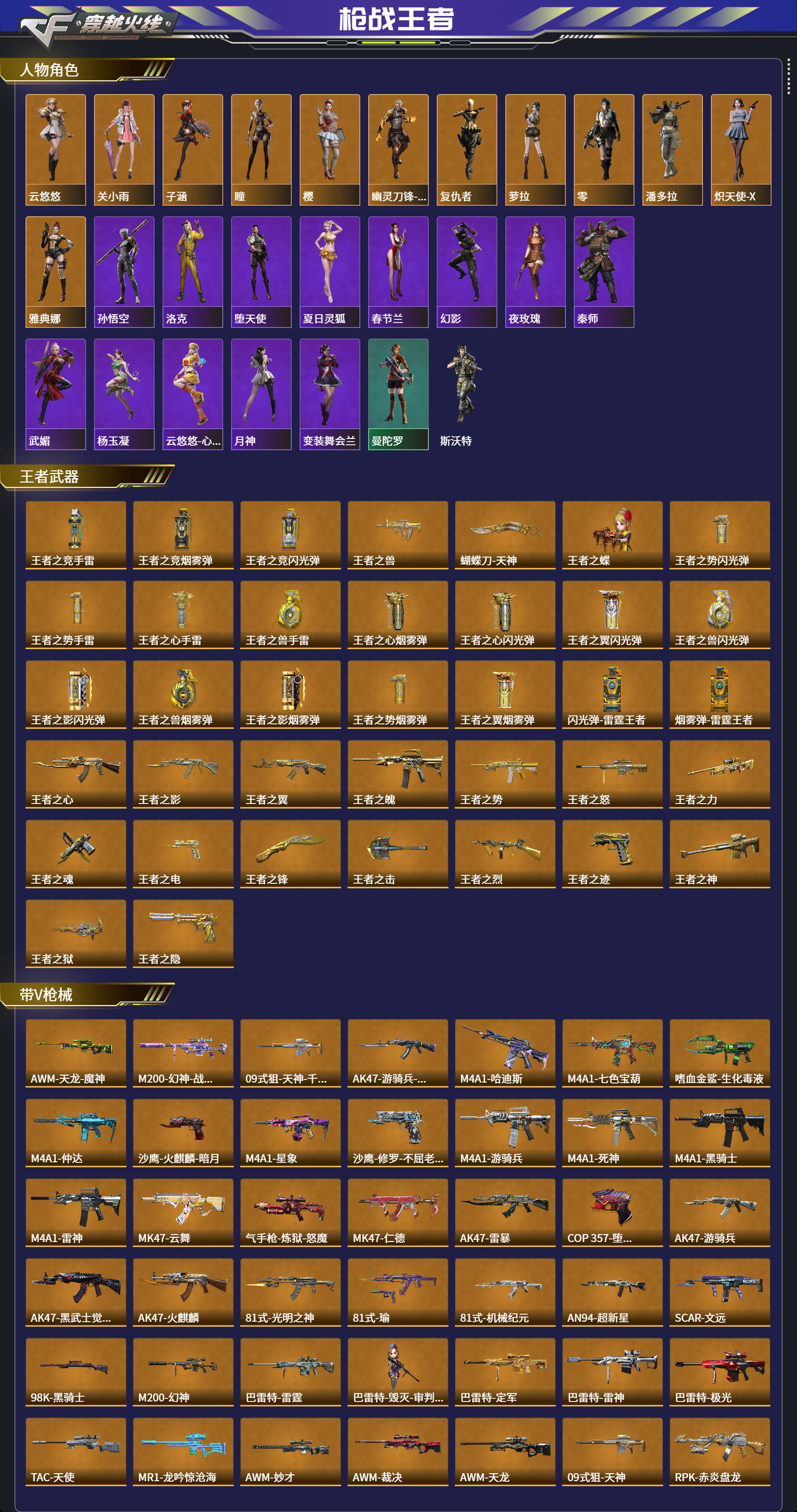 CFMFFWY48585枪战王者账号详情图2