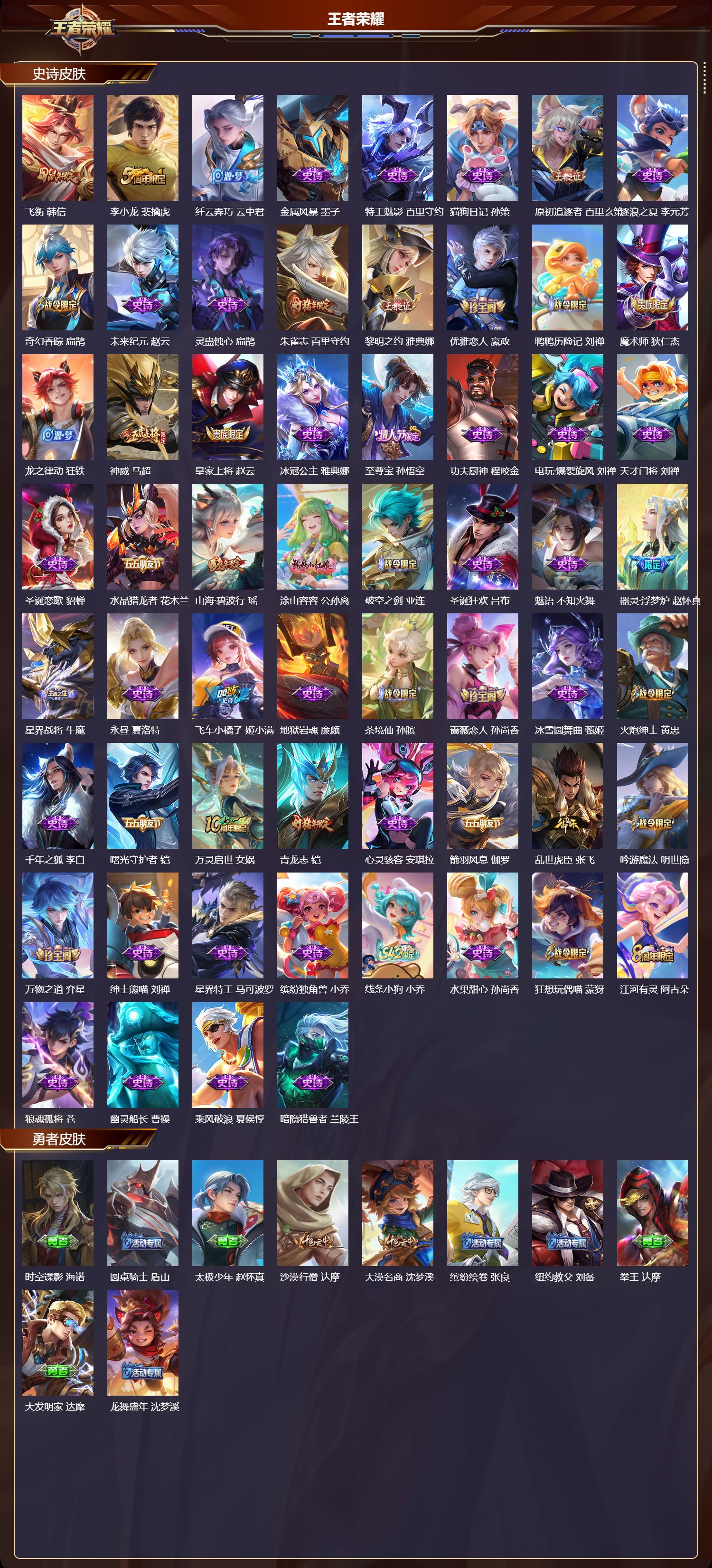 WZQM4111254王者荣耀账号详情图4