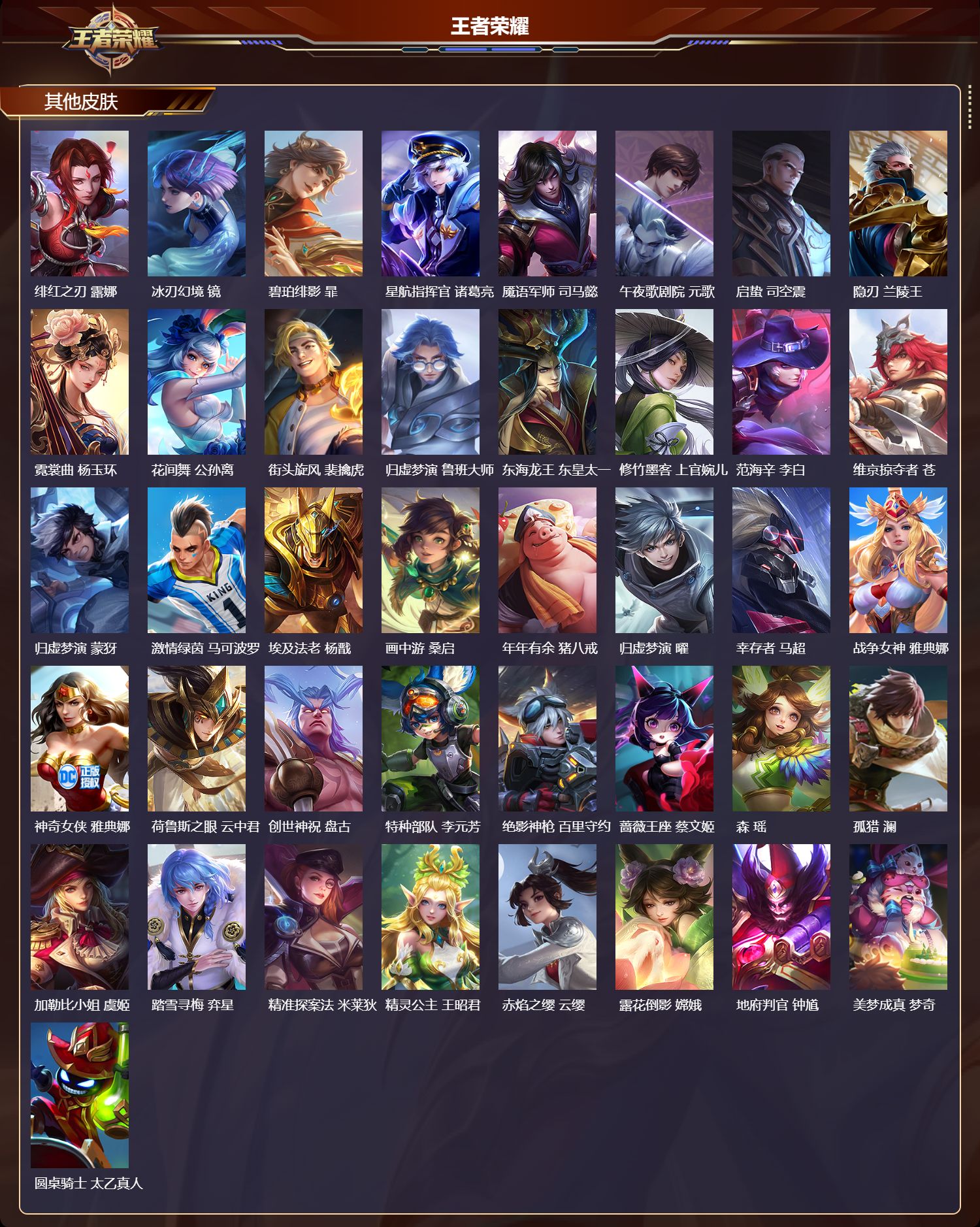 WZCMW4107556王者荣耀账号详情图9