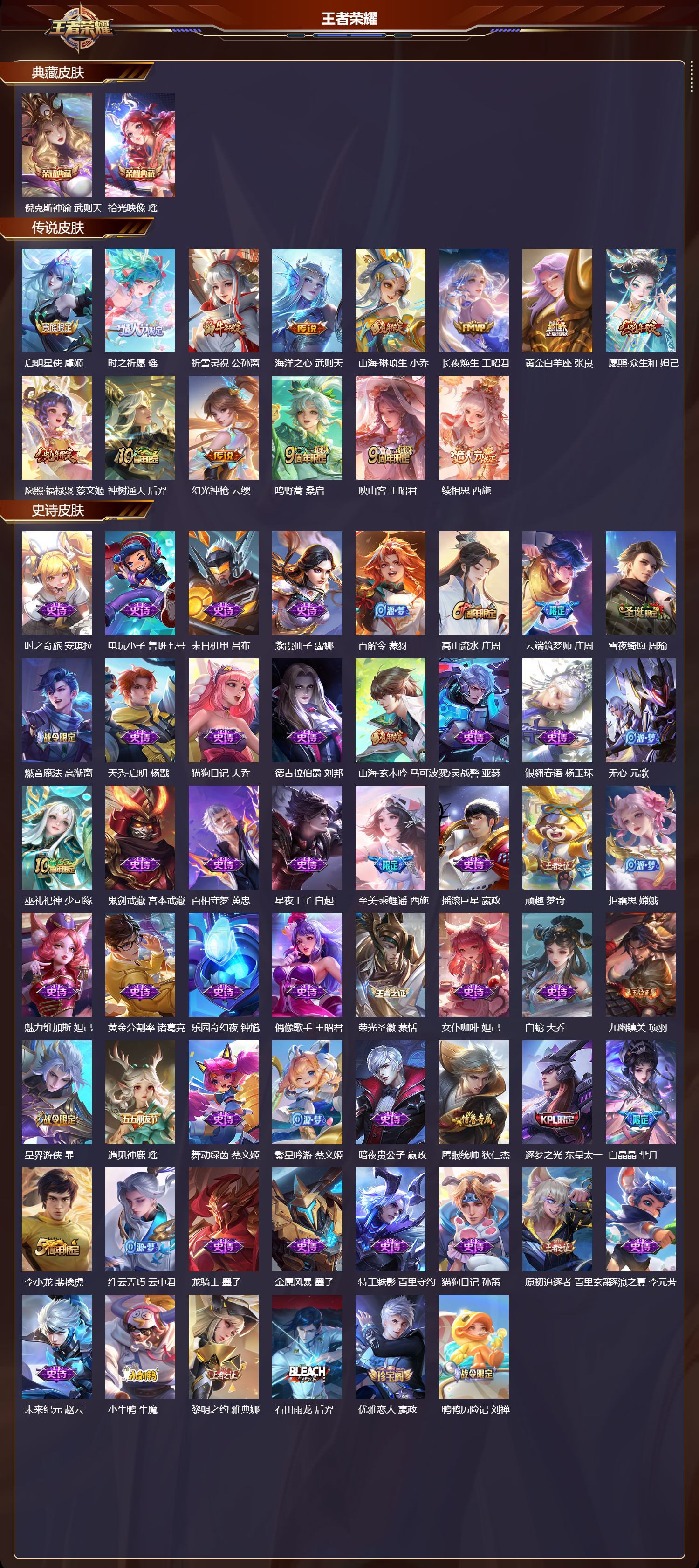 WZCMW4107356王者荣耀账号详情图6