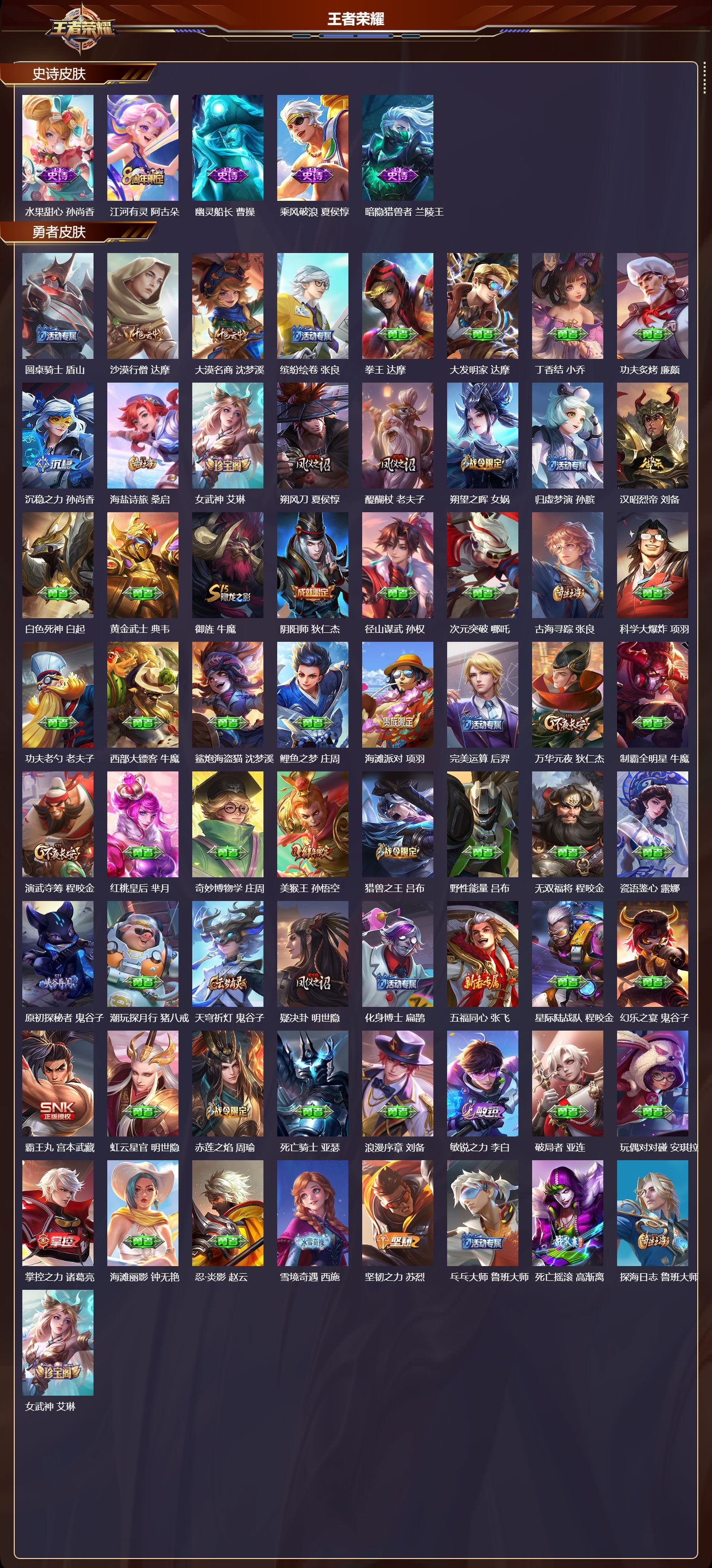 WZMK4151419王者荣耀账号详情图3