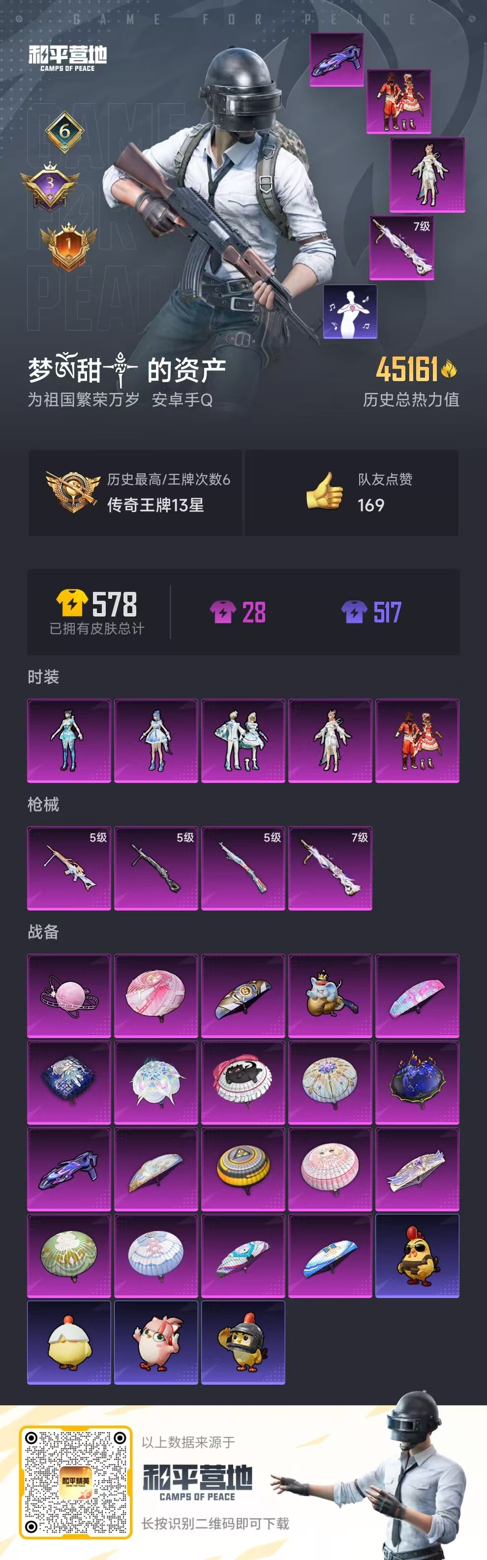 HPSJ456867和平精英账号详情图5