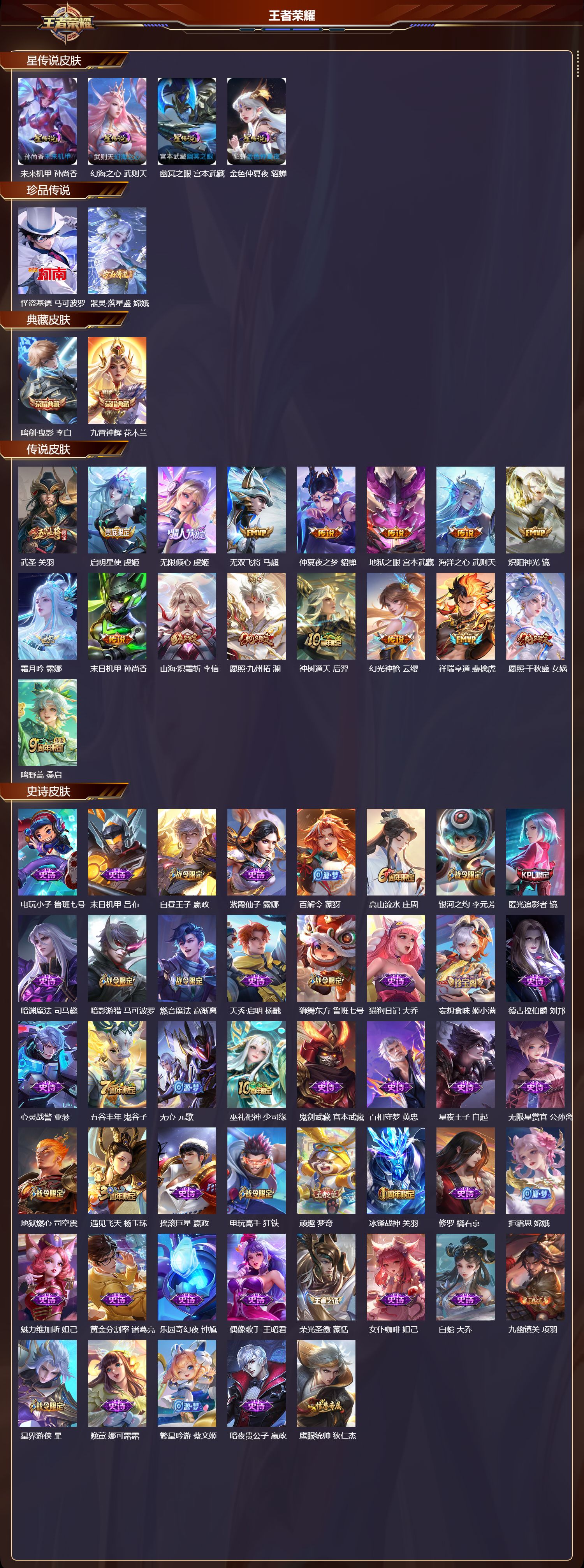 WZQM4111250王者荣耀账号详情图3