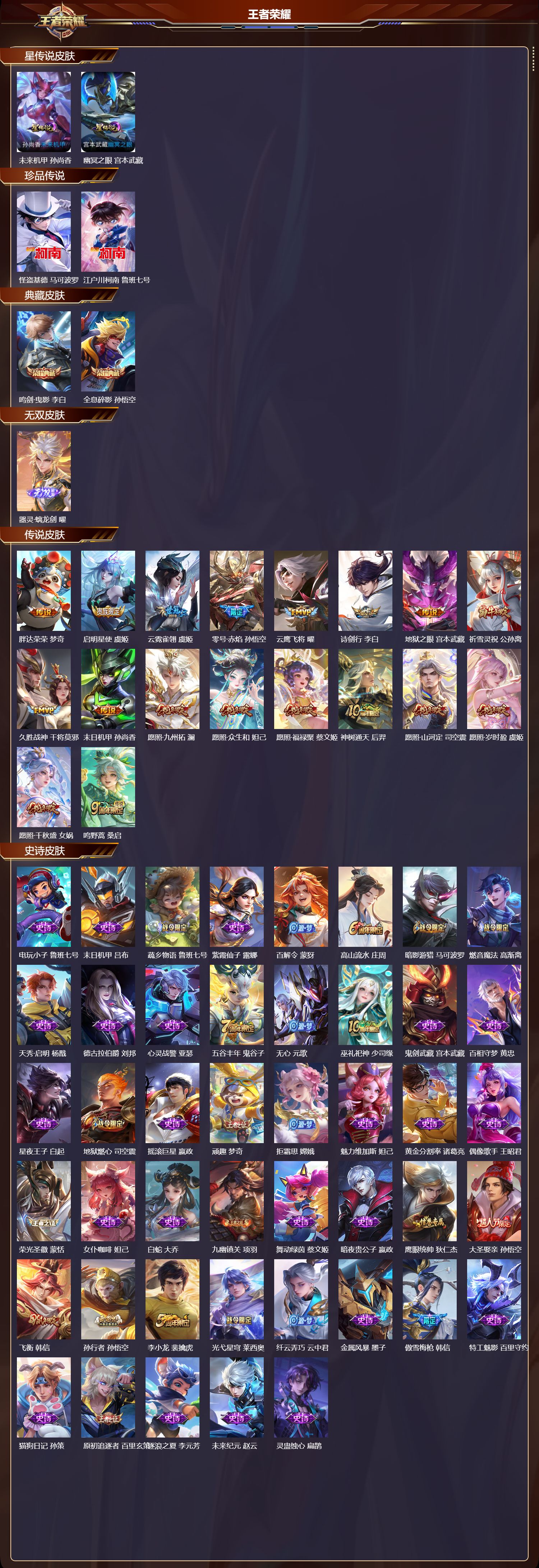 WZQM4111255王者荣耀账号详情图3