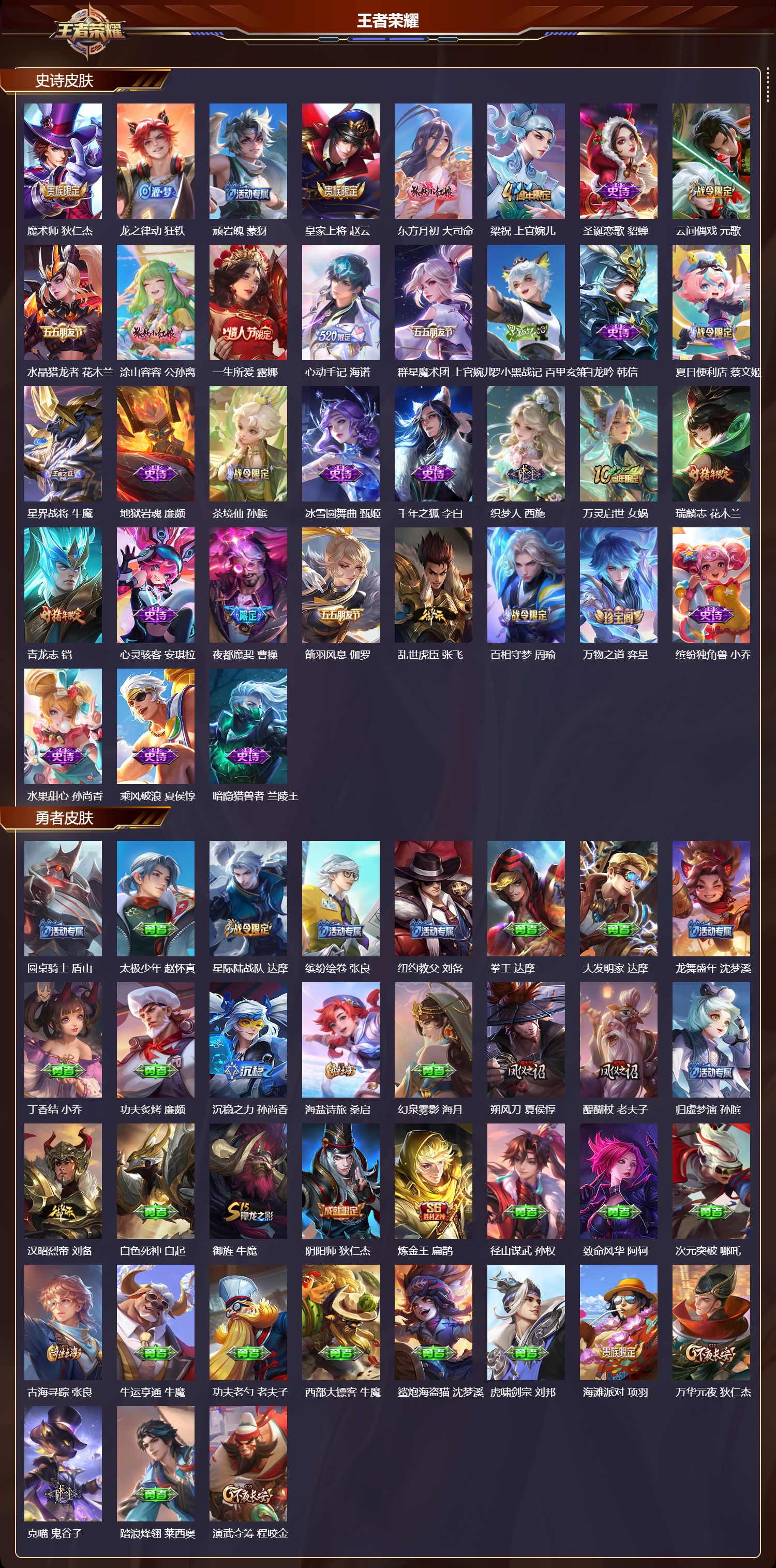 WZCMW4107366王者荣耀账号详情图7