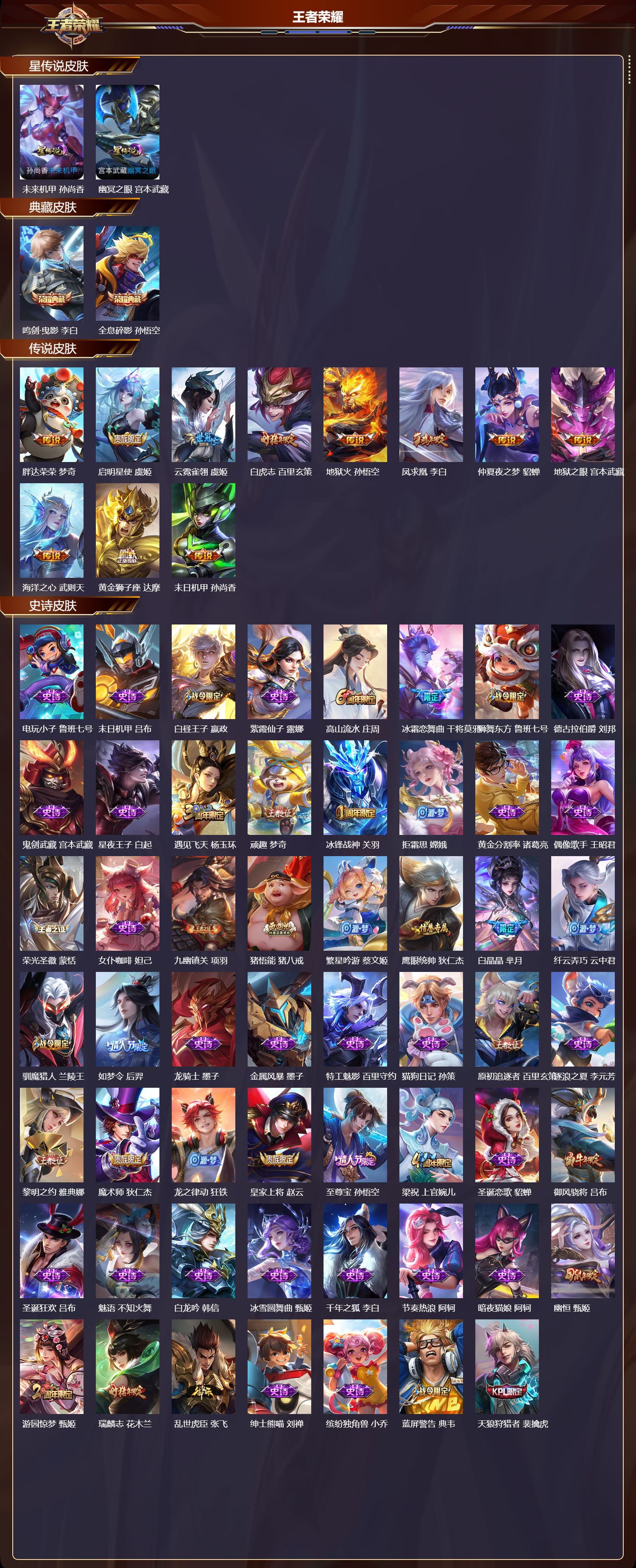 WZMK4151419王者荣耀账号详情图2