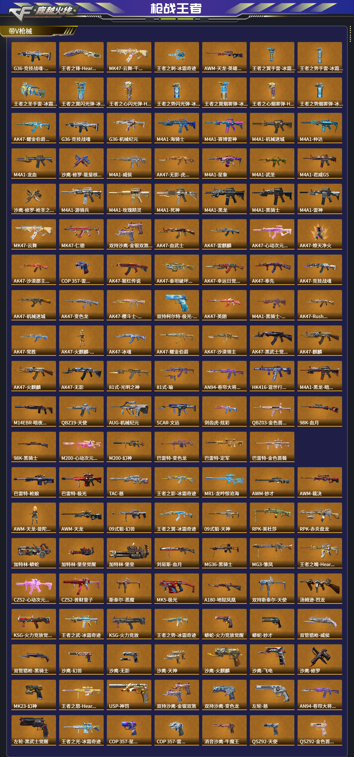 CFMFFWY48841枪战王者账号详情图3