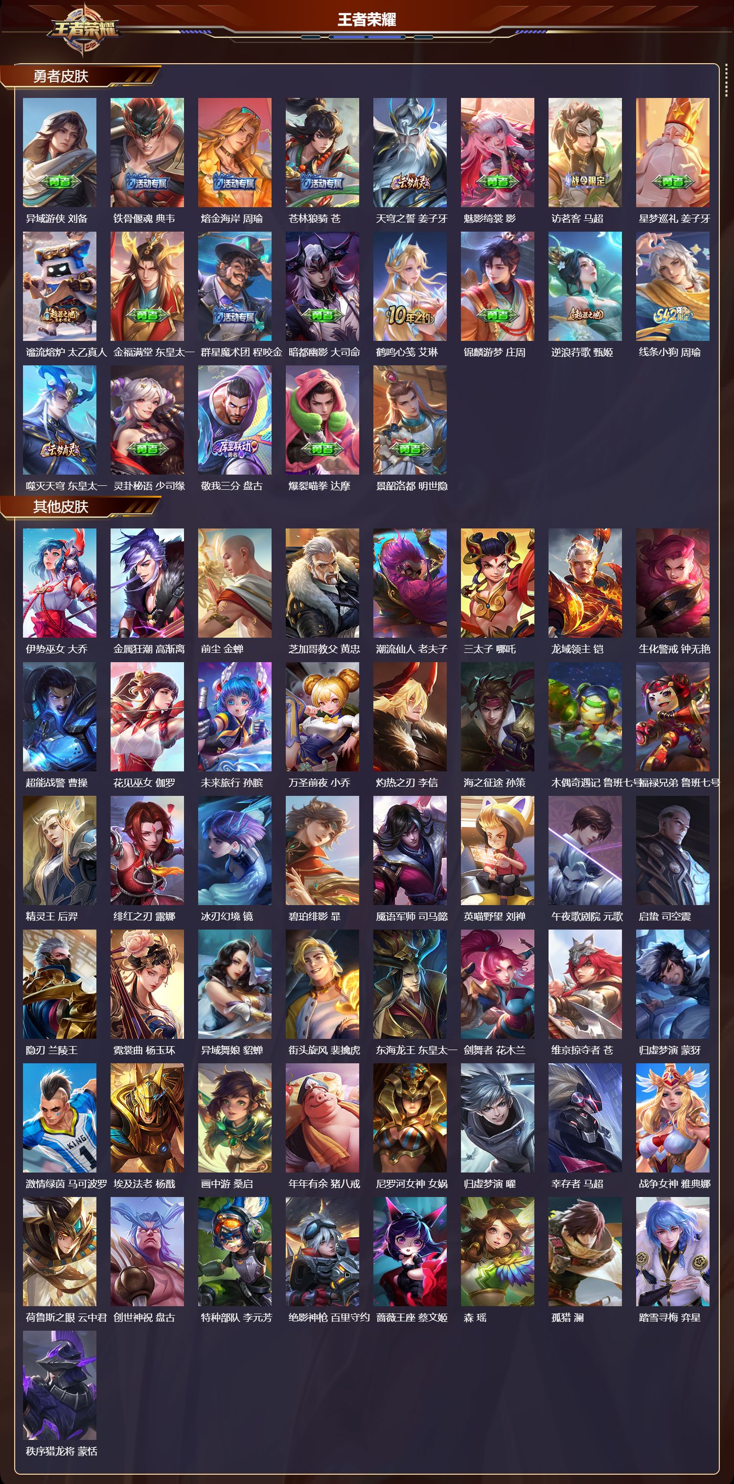 WZCMW4108198王者荣耀账号详情图11