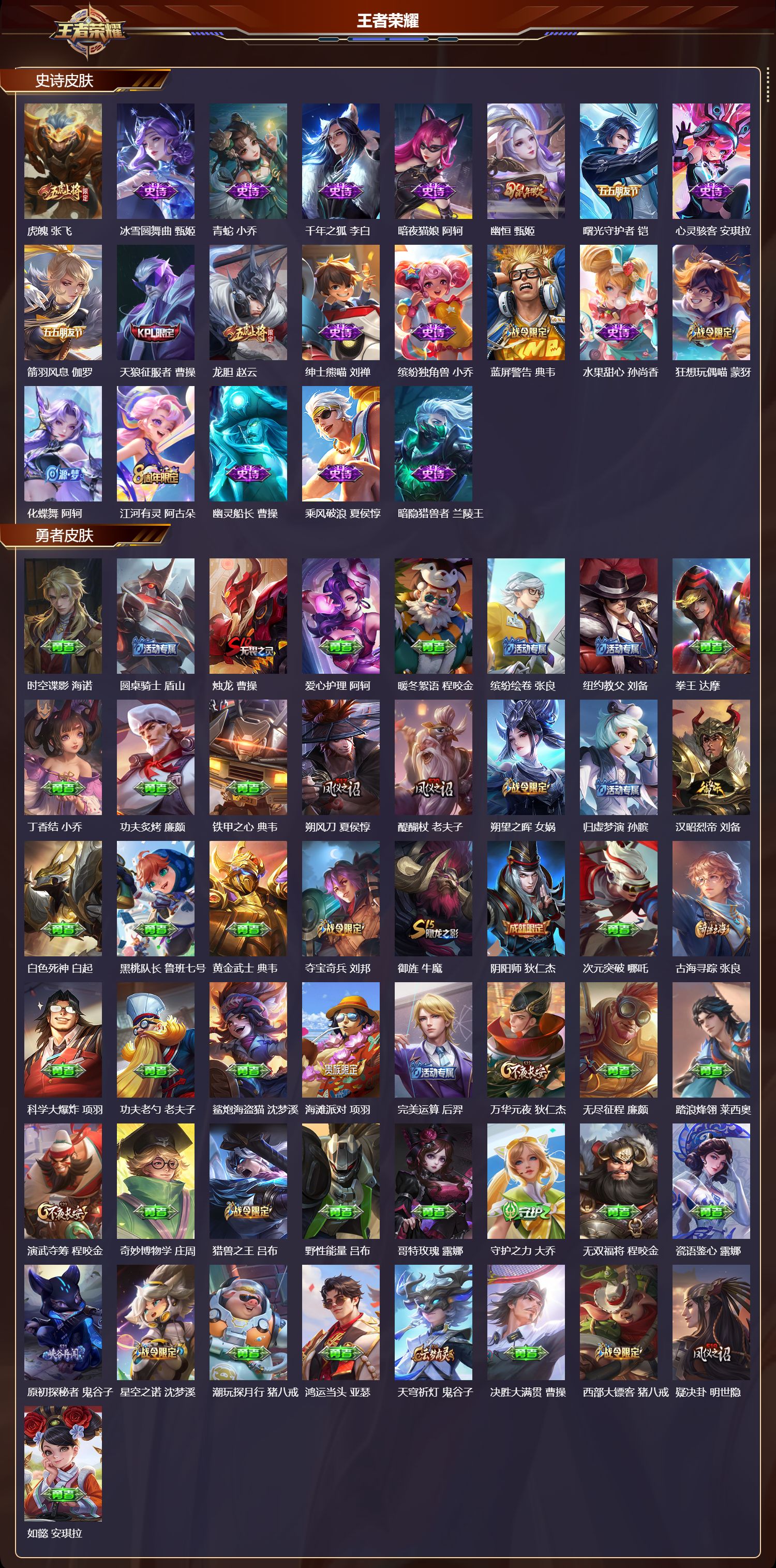 WZQM4158173王者荣耀账号详情图4