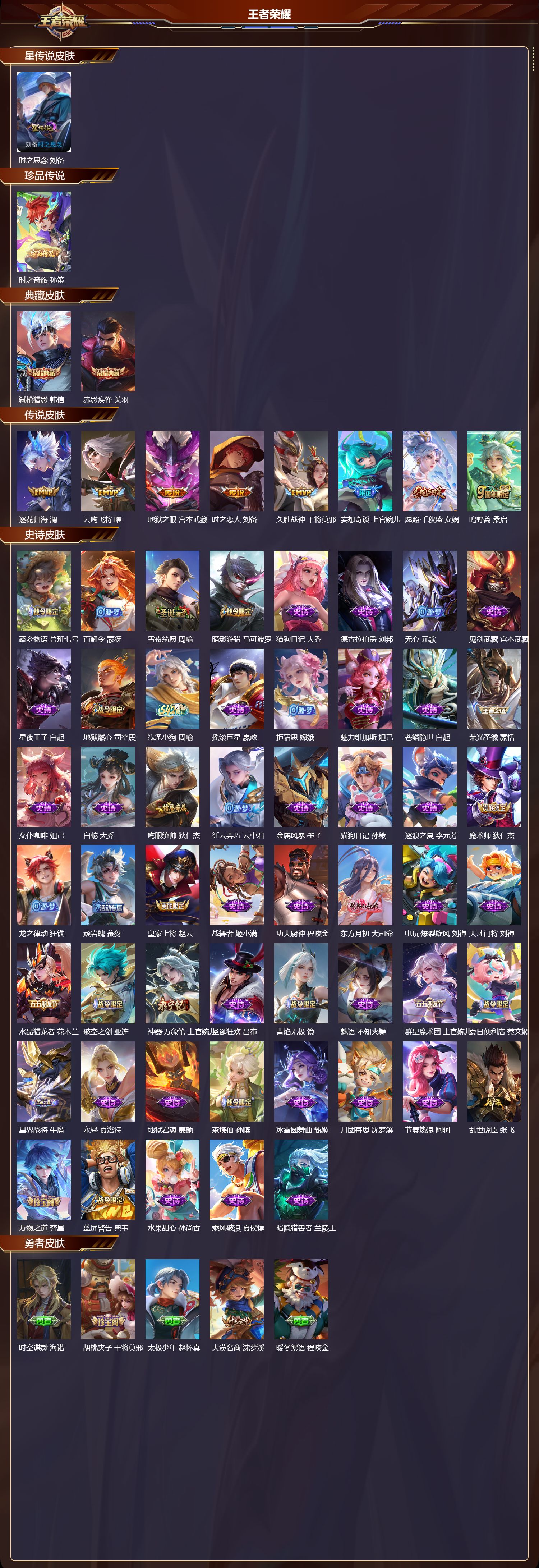 WZMK4169017王者荣耀账号详情图2