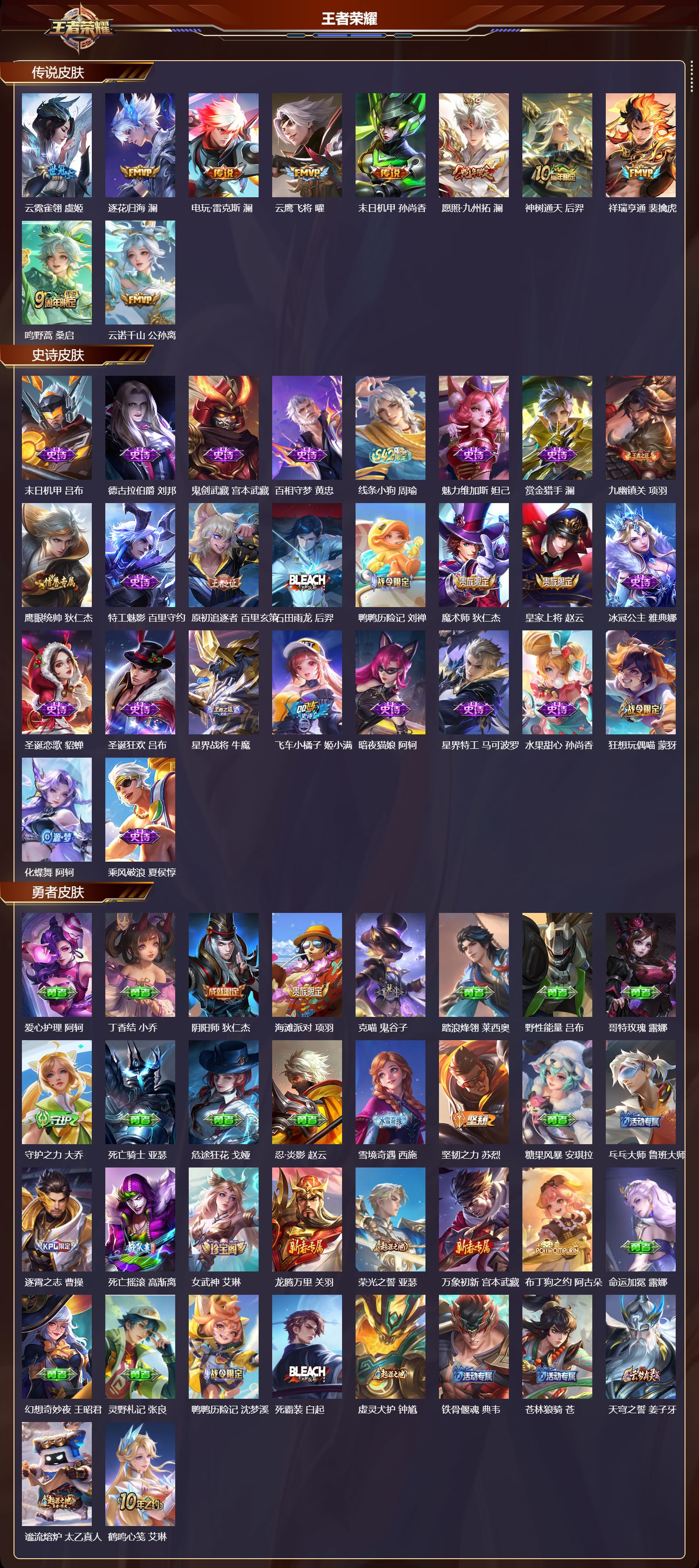 WZCMW4168333王者荣耀账号详情图6