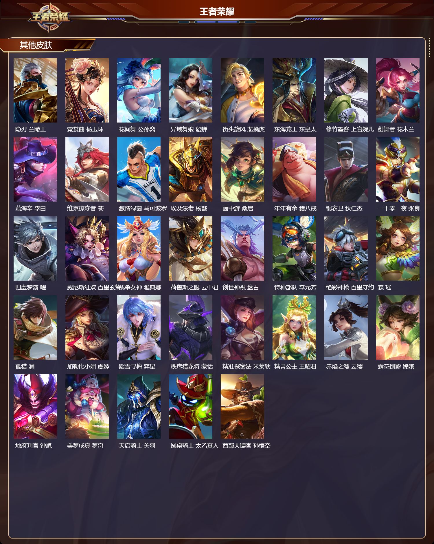 WZCMW4168245王者荣耀账号详情图9