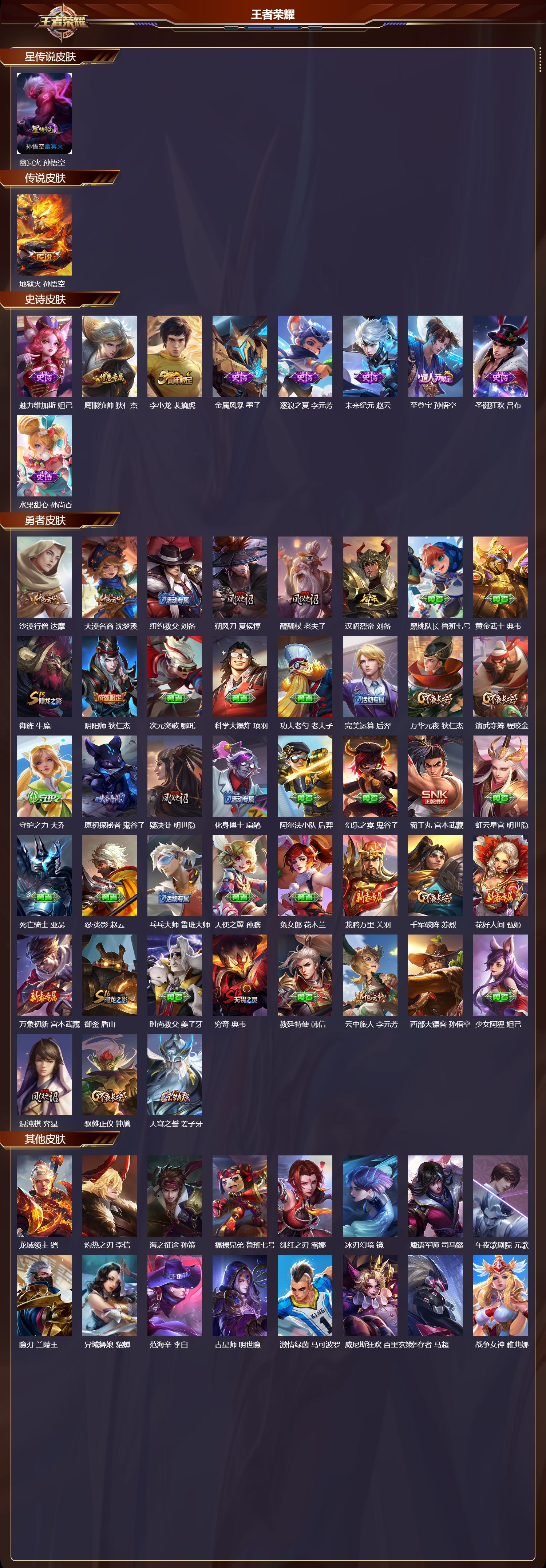 WZMK4168910王者荣耀账号详情图2