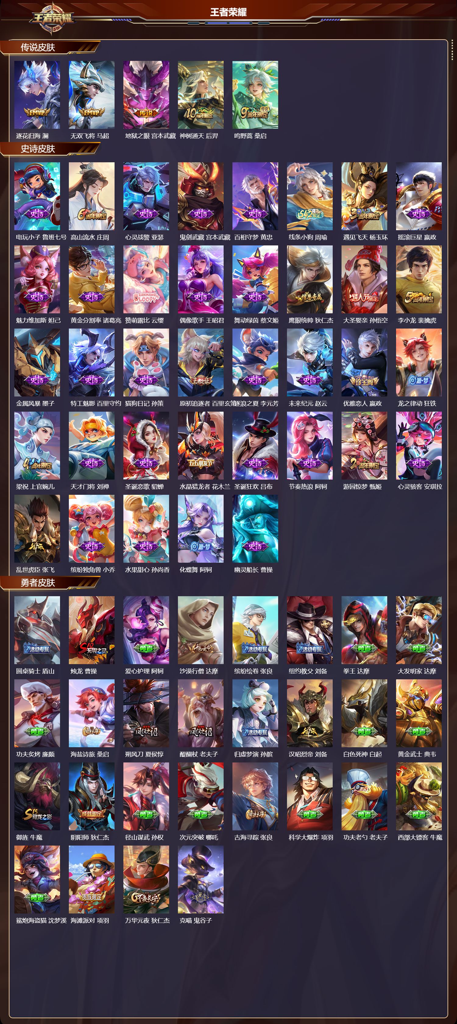 WZCMW4168251王者荣耀账号详情图6