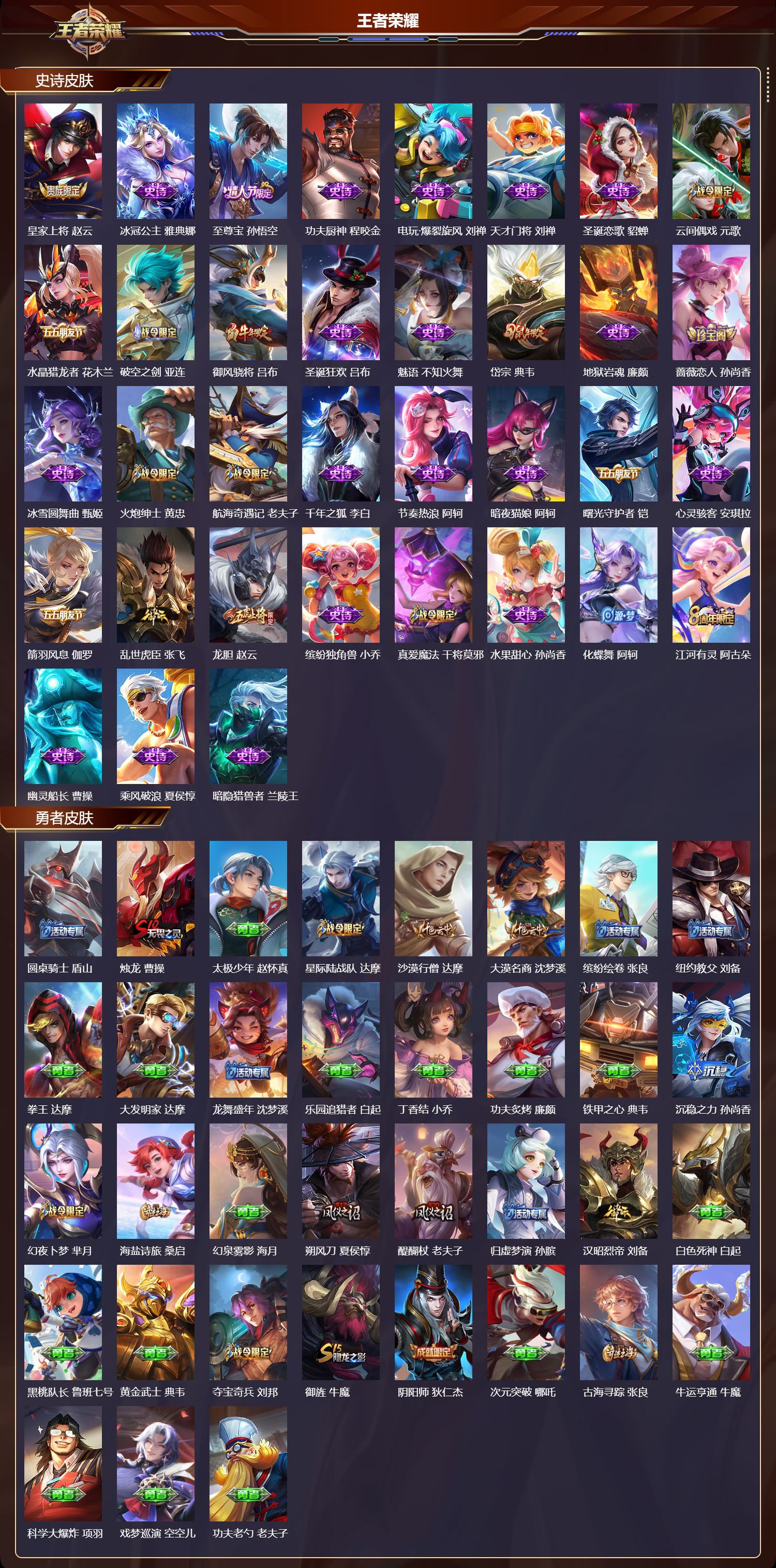 WZCMW4168295王者荣耀账号详情图7