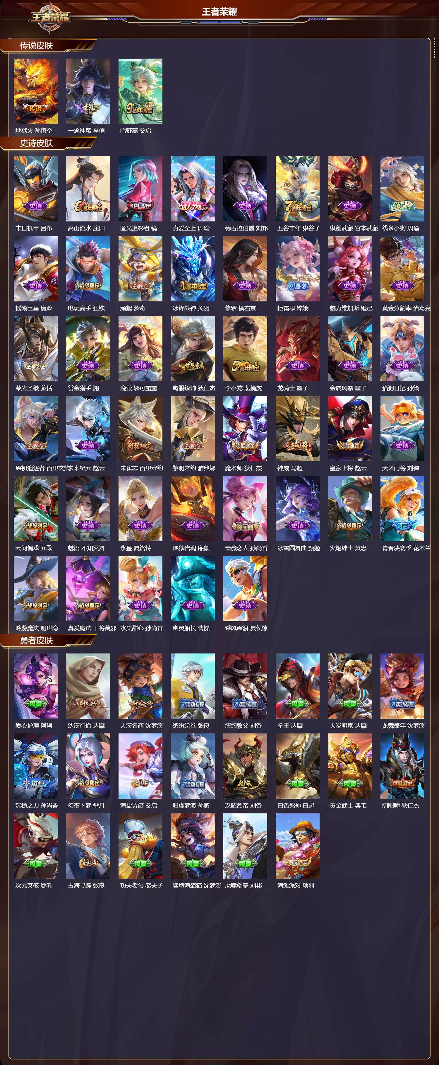 WZCMW4168247王者荣耀账号详情图6