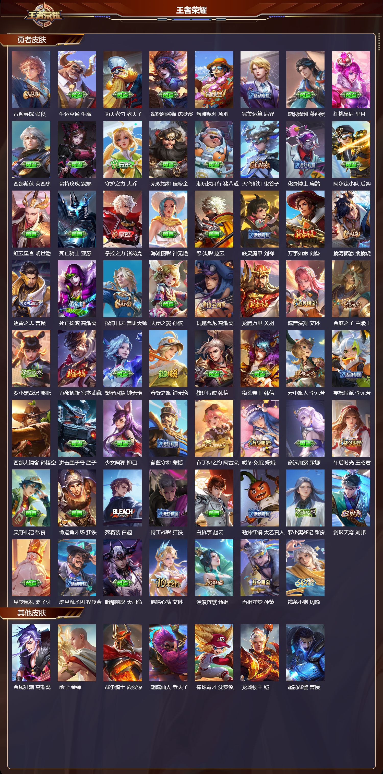 WZCMW4168257王者荣耀账号详情图7