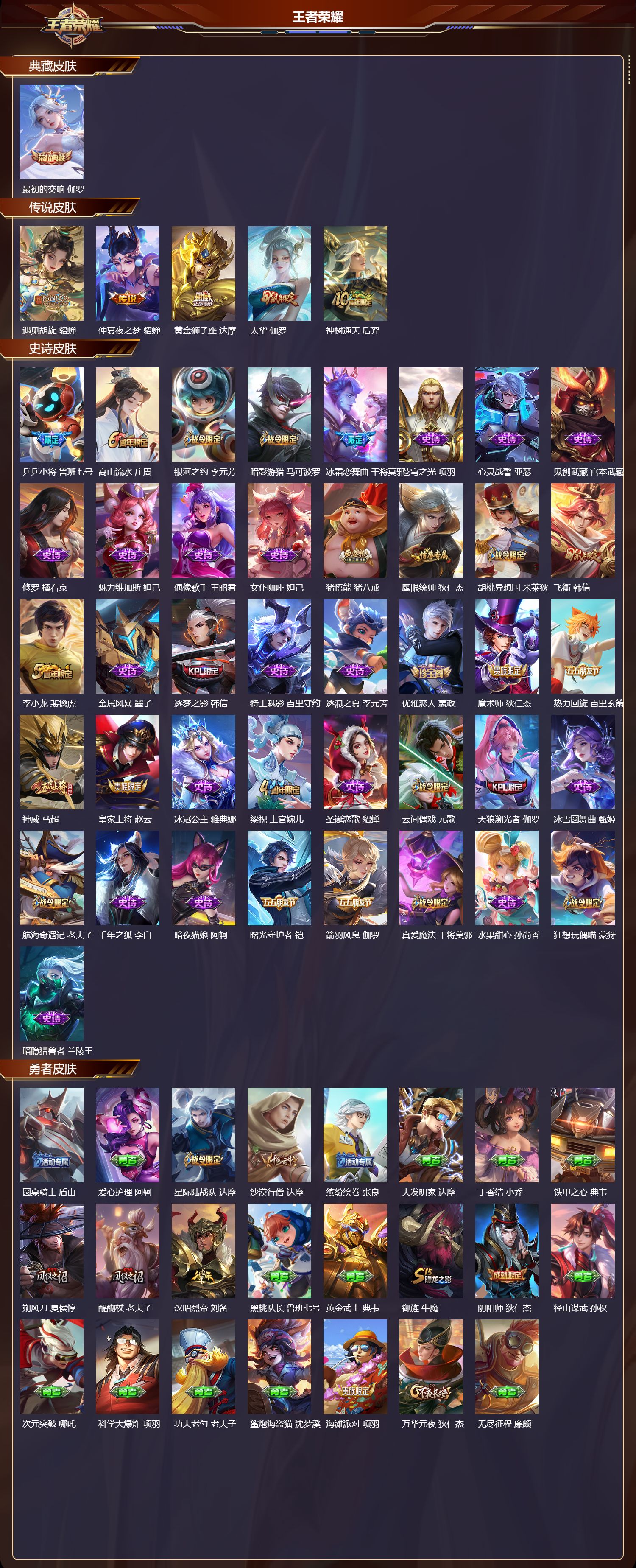 WZCMW4168316王者荣耀账号详情图8