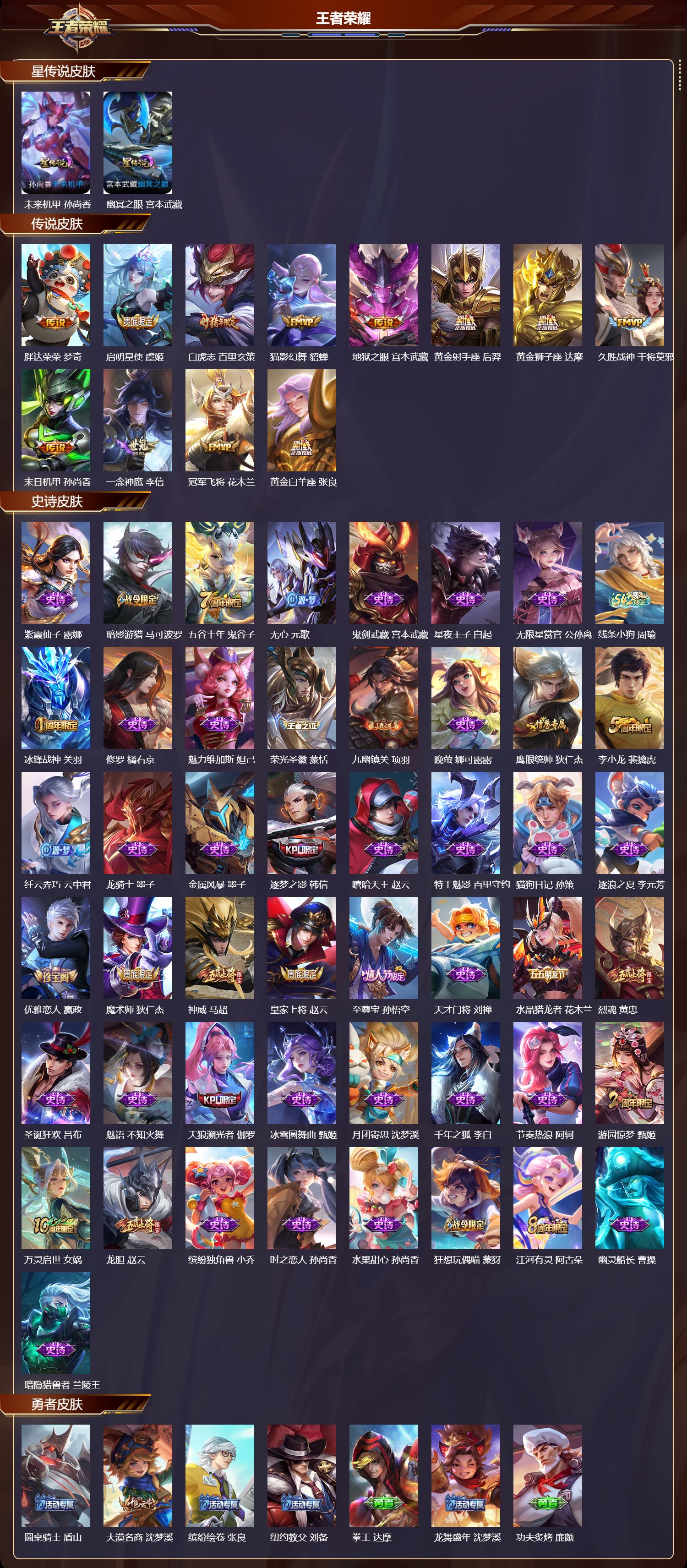 WZQM4168965王者荣耀账号详情图3