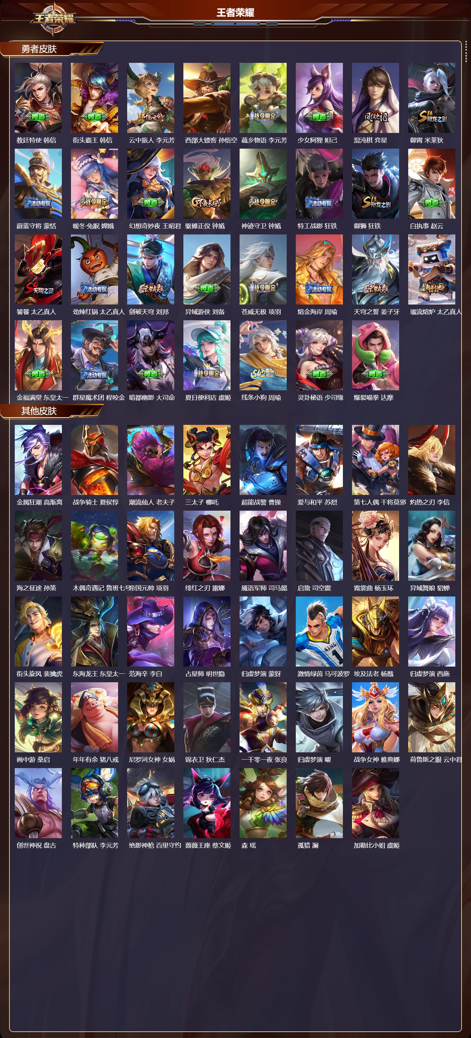 WZCMW4168370王者荣耀账号详情图8