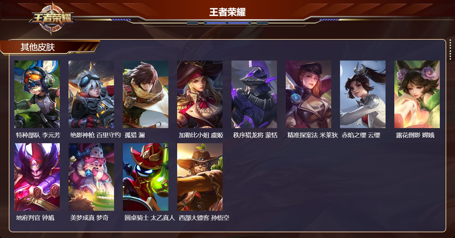 WZCMW4168287王者荣耀账号详情图11