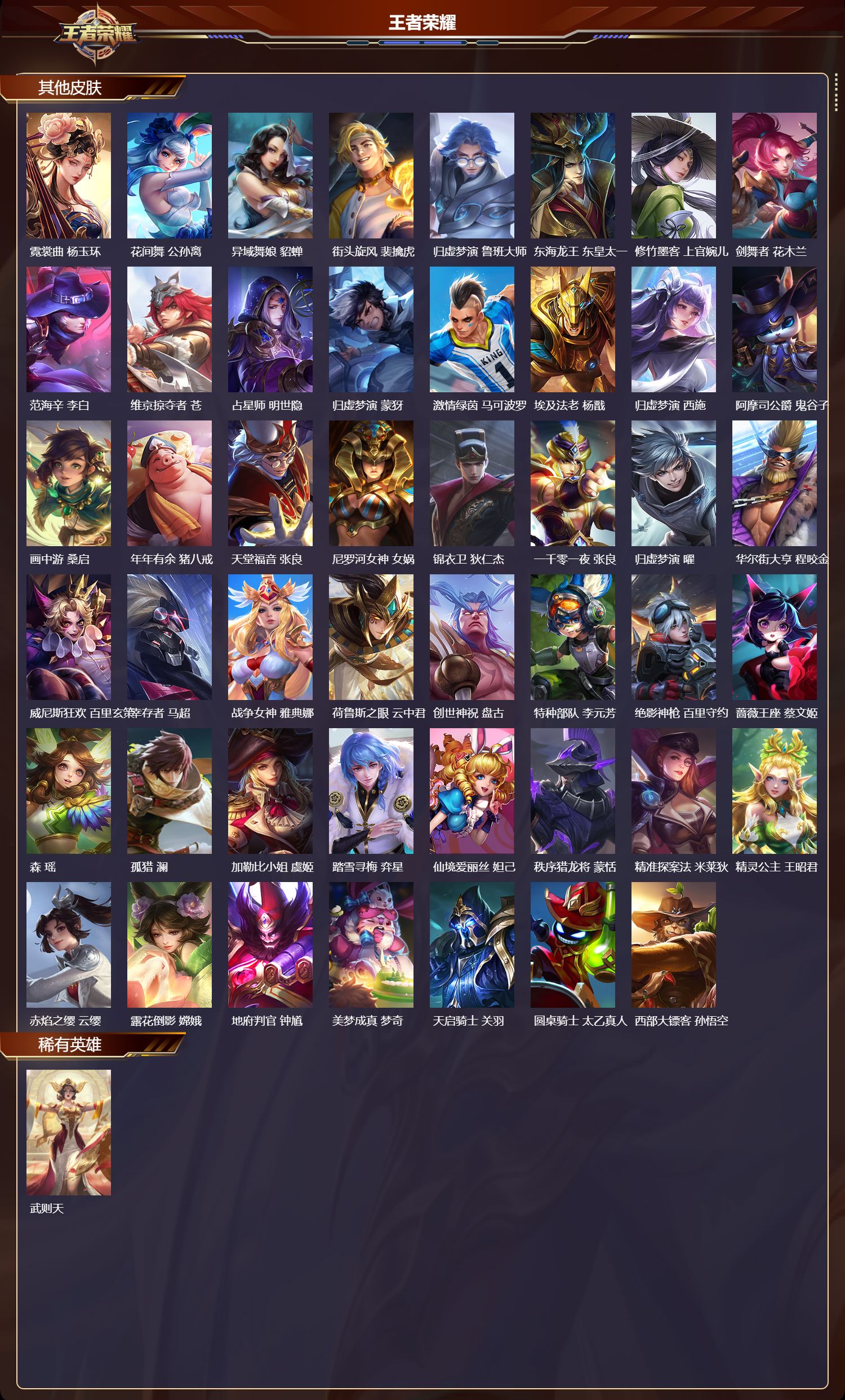 WZCMW4168400王者荣耀账号详情图12