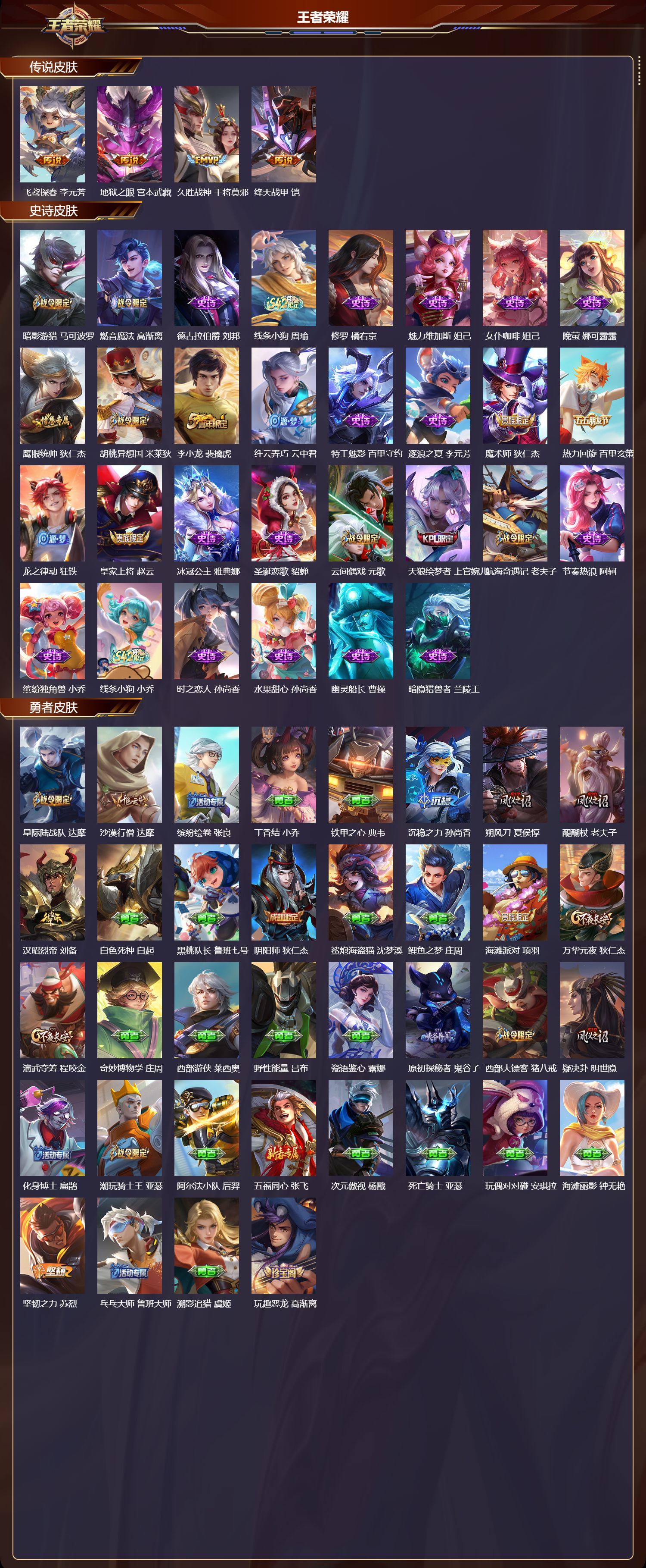 WZCMW4168290王者荣耀账号详情图6