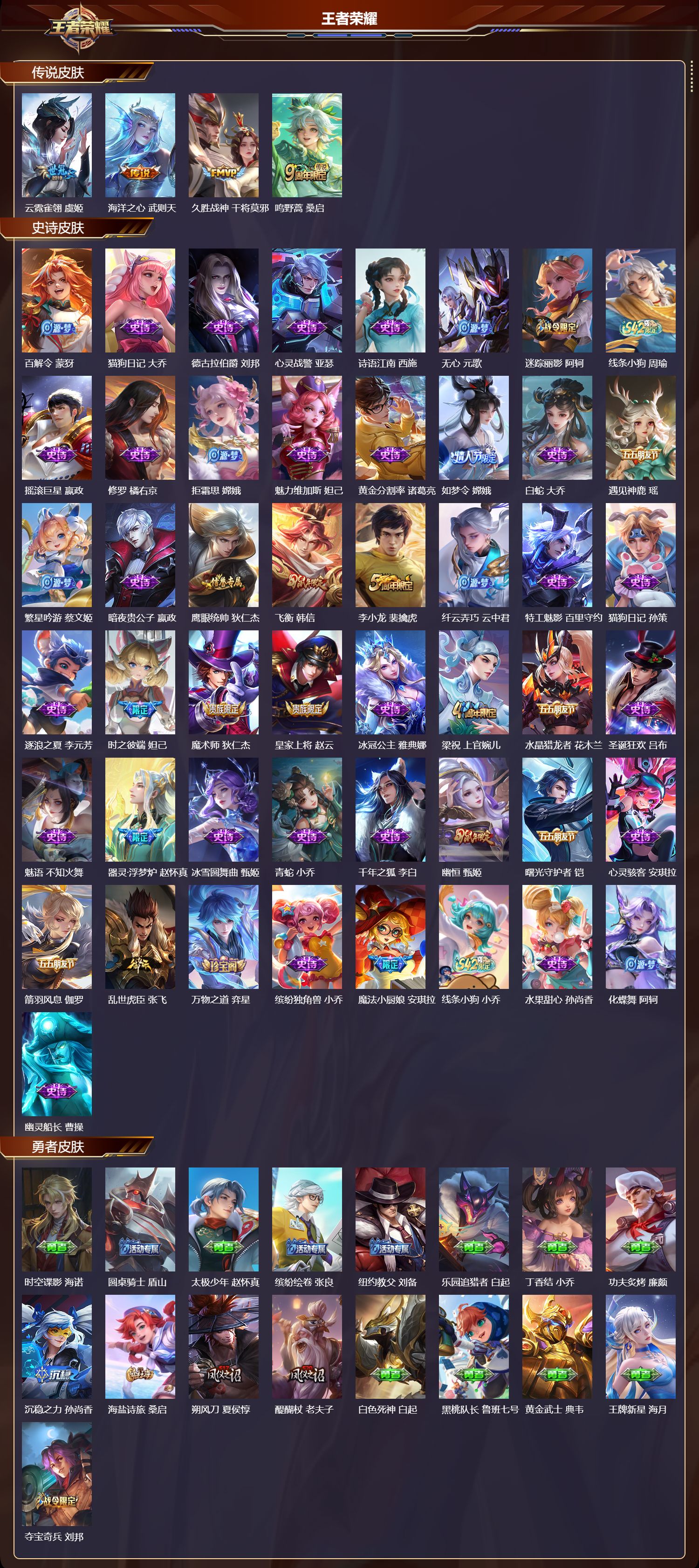 WZCMW4168301王者荣耀账号详情图6