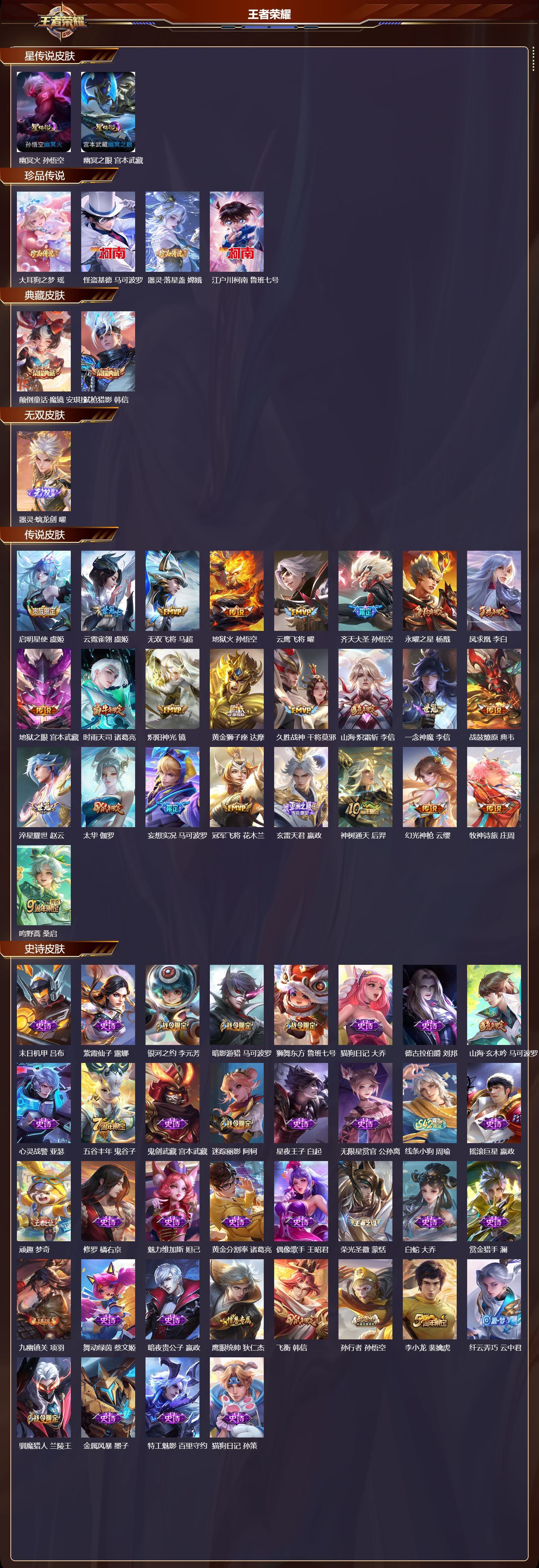 WZQM4169002王者荣耀账号详情图3 WZQM4169002王者荣耀账号详情图3