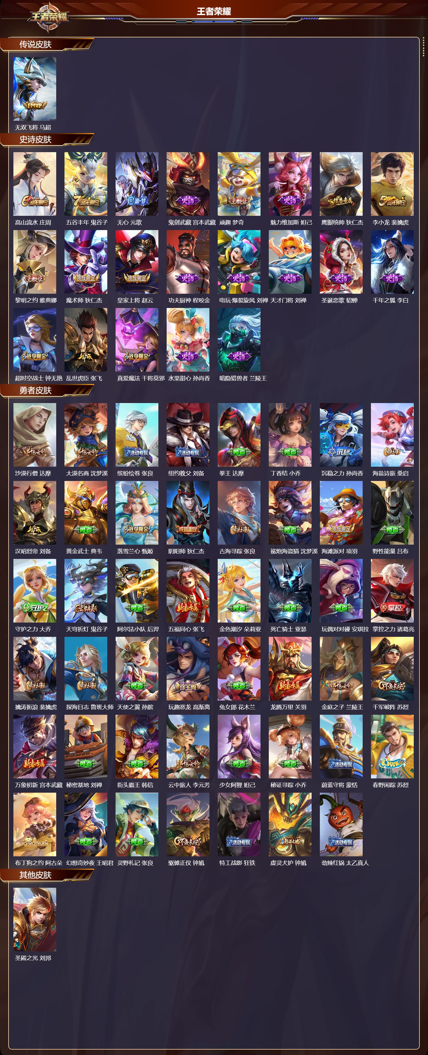 WZCMW4168283王者荣耀账号详情图6