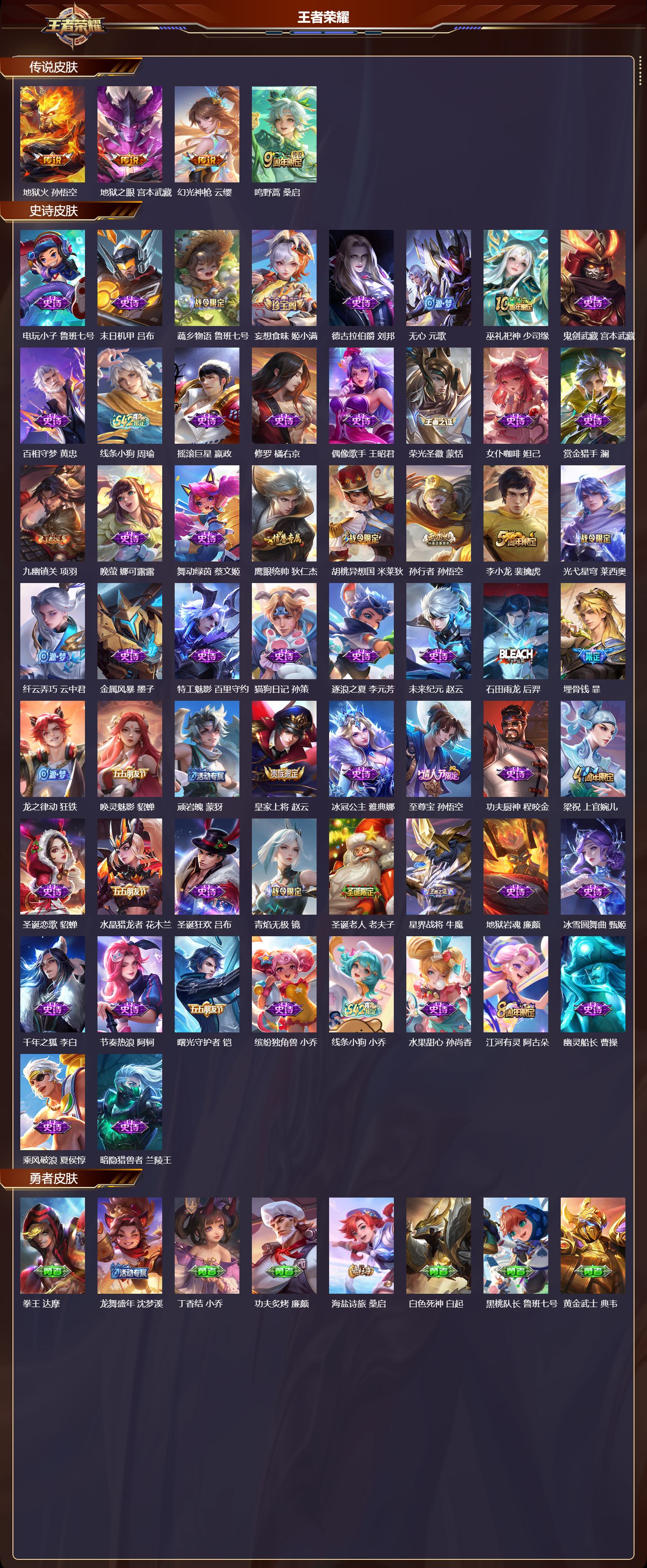 WZCMW4168237王者荣耀账号详情图8