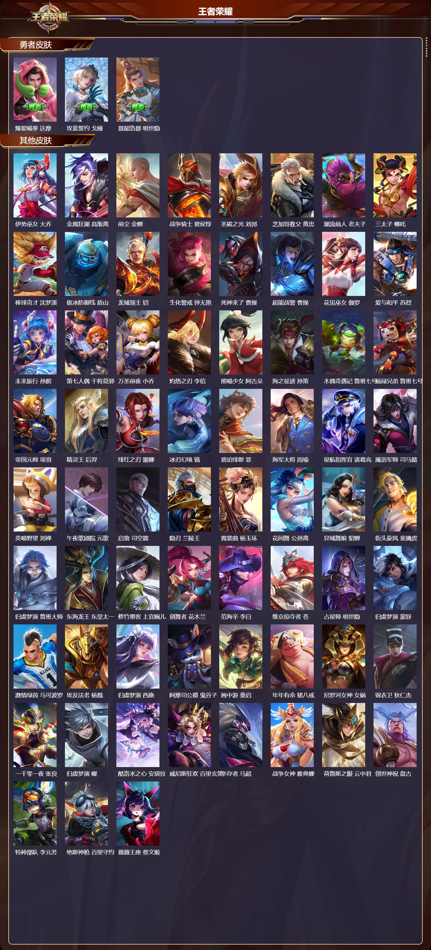 WZCMW4168291王者荣耀账号详情图12