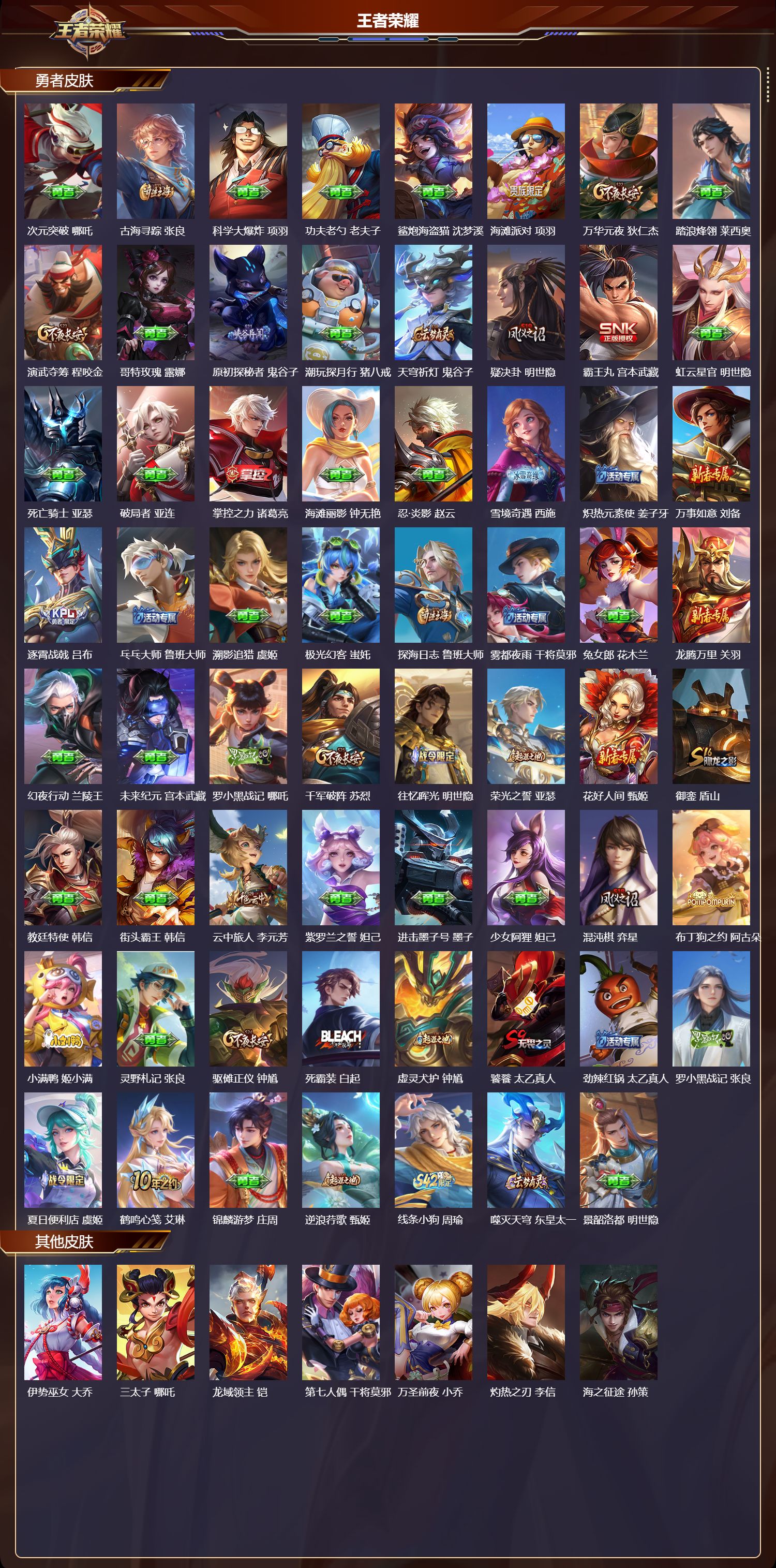 WZQM4168924王者荣耀账号详情图4