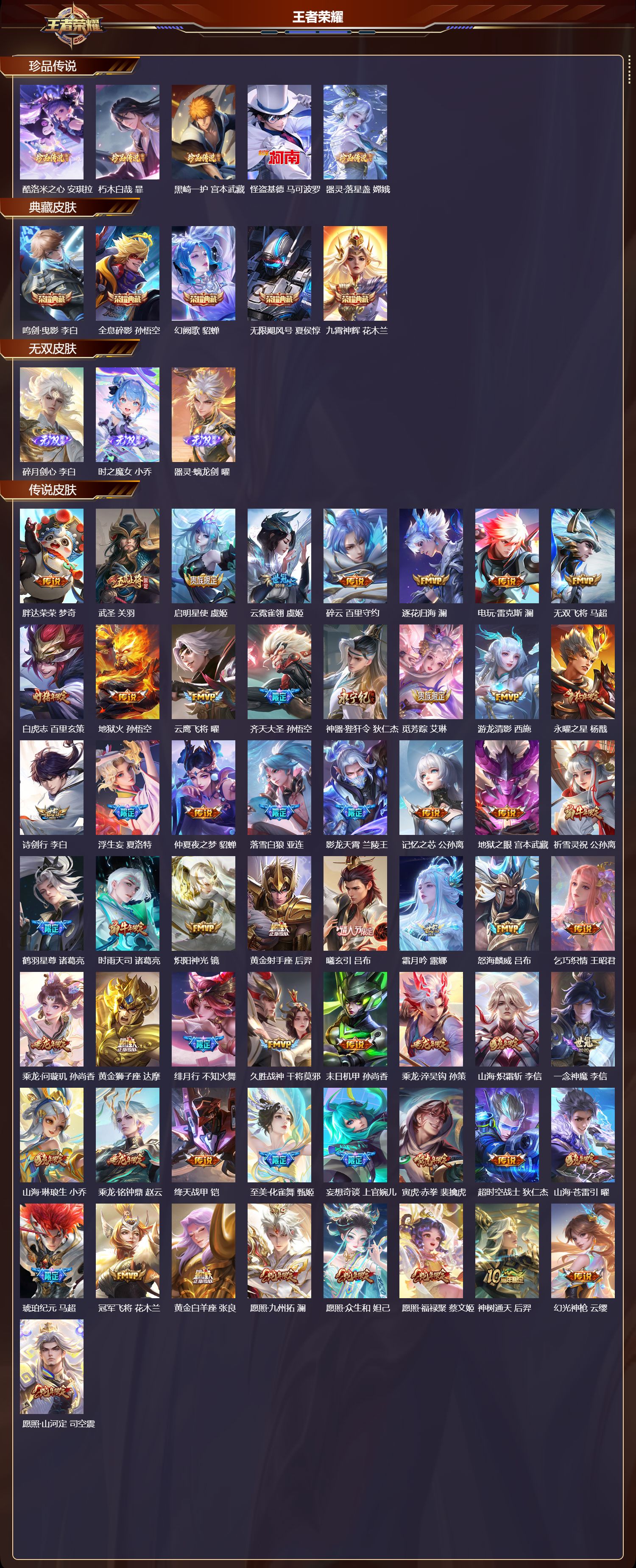 WZCMW4168291王者荣耀账号详情图6