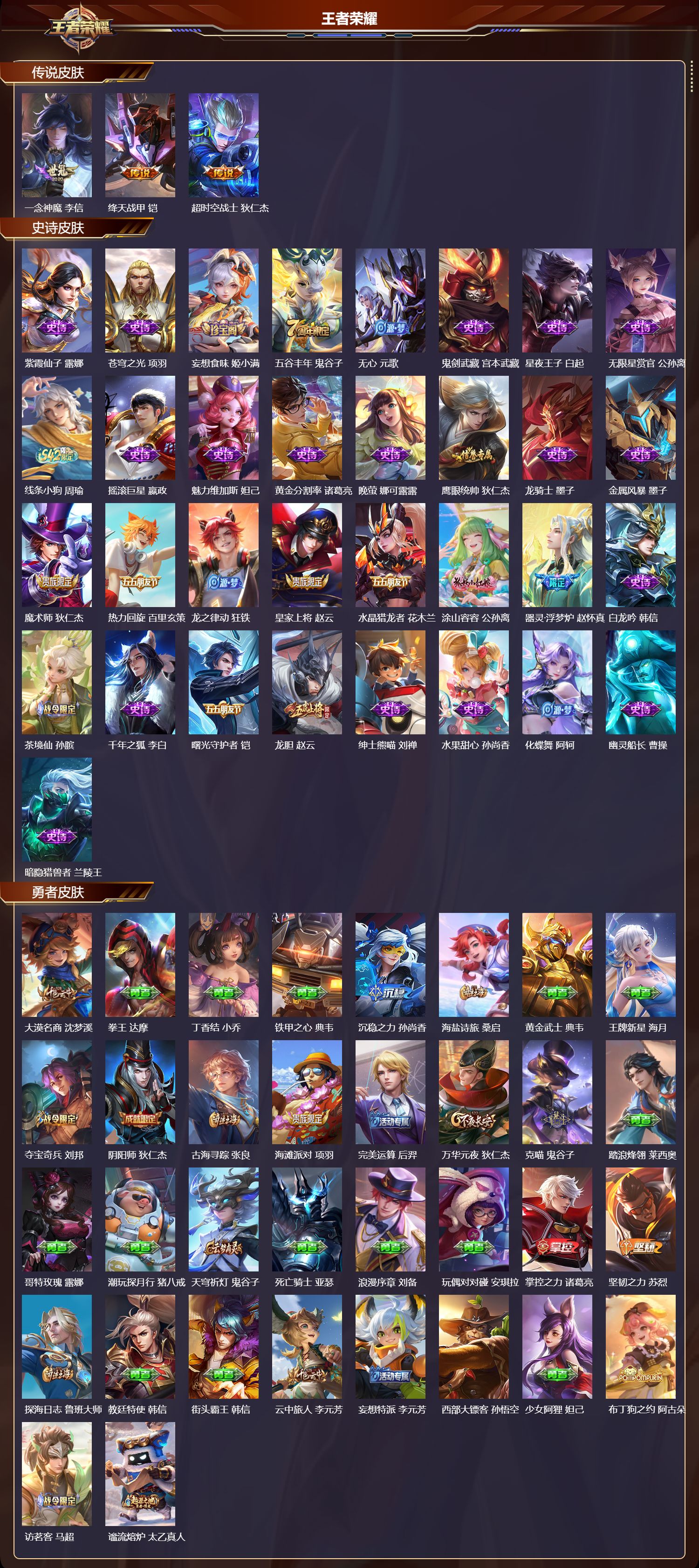 WZCMW4168246王者荣耀账号详情图6