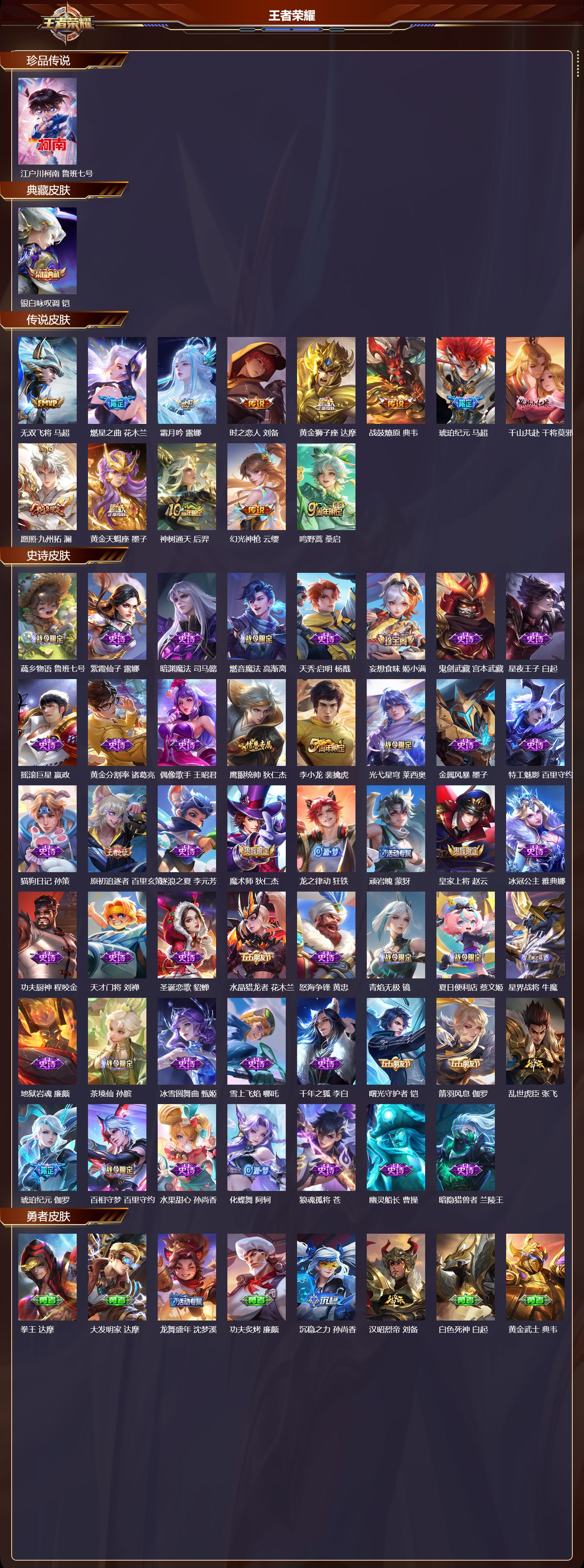 WZCMW4168264王者荣耀账号详情图8