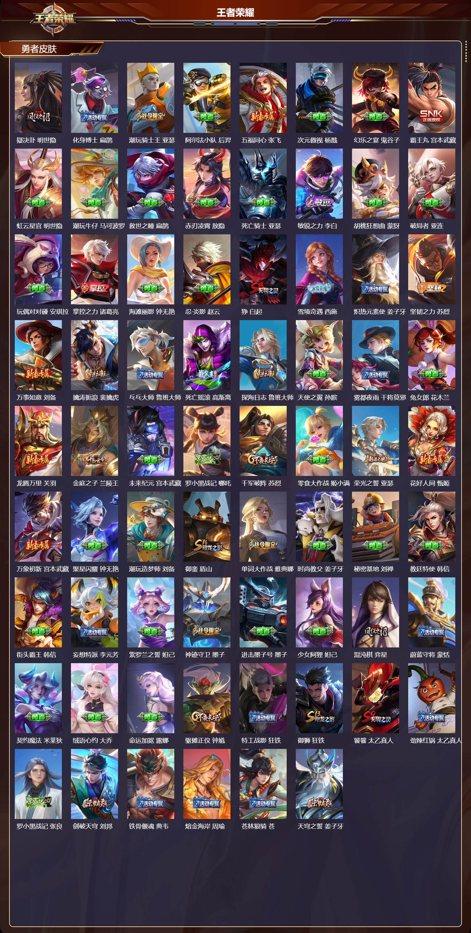 WZQM4168964王者荣耀账号详情图5