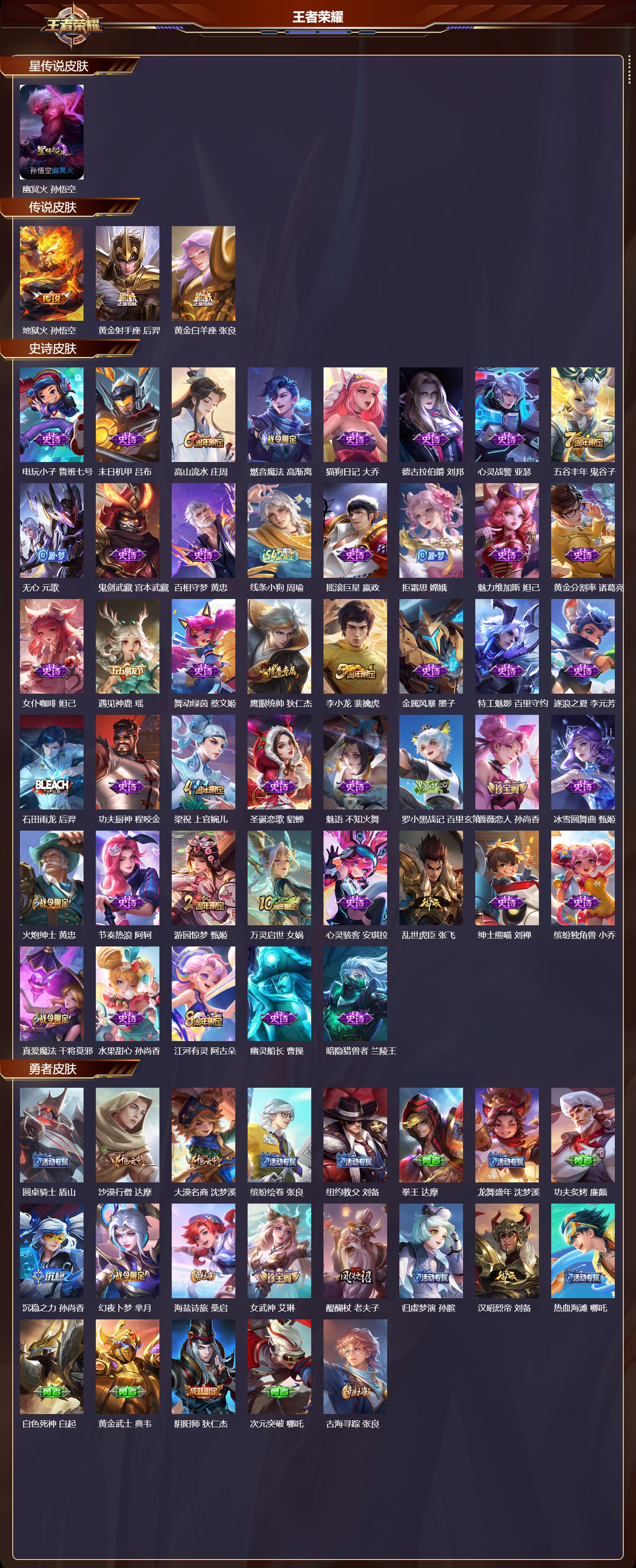 WZMK4169059王者荣耀账号详情图2