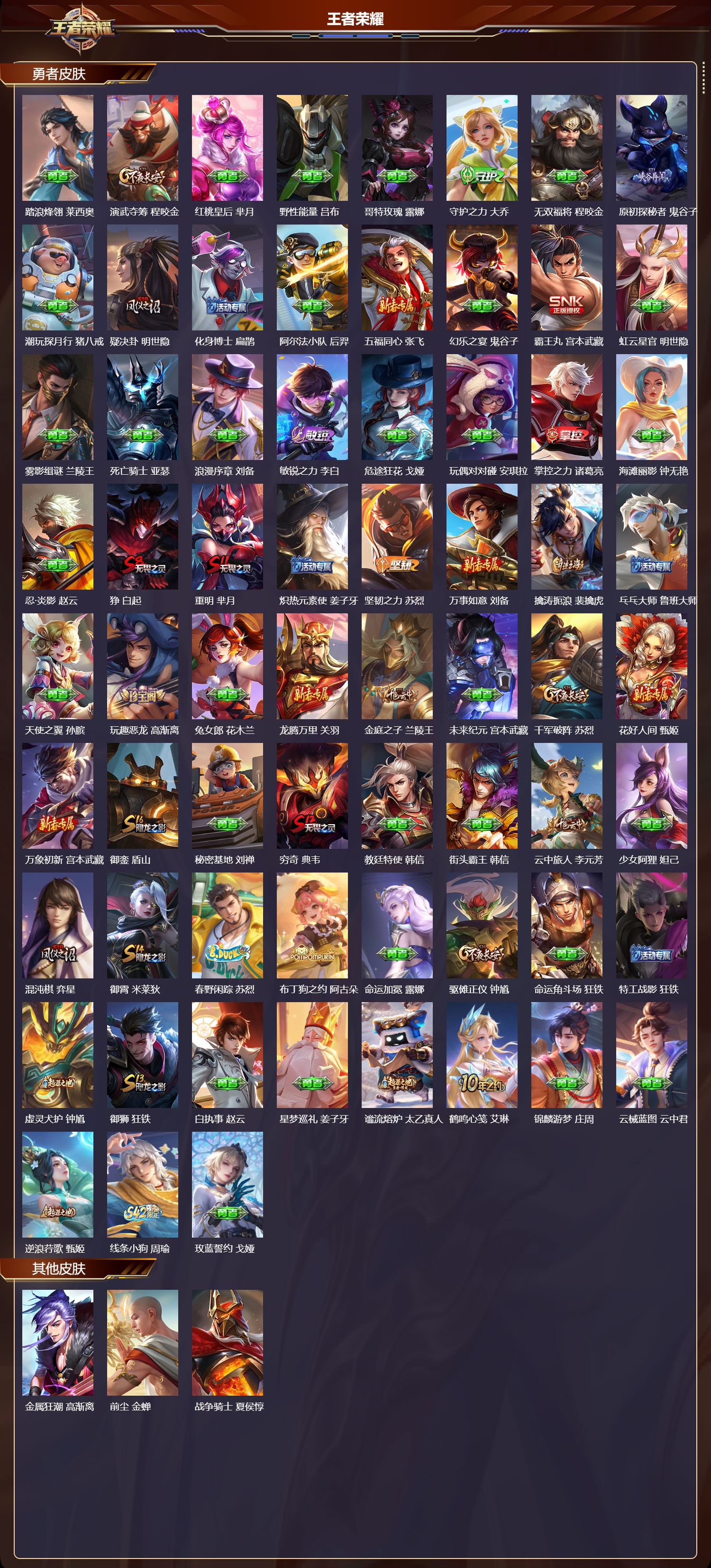 WZCMW4168251王者荣耀账号详情图7